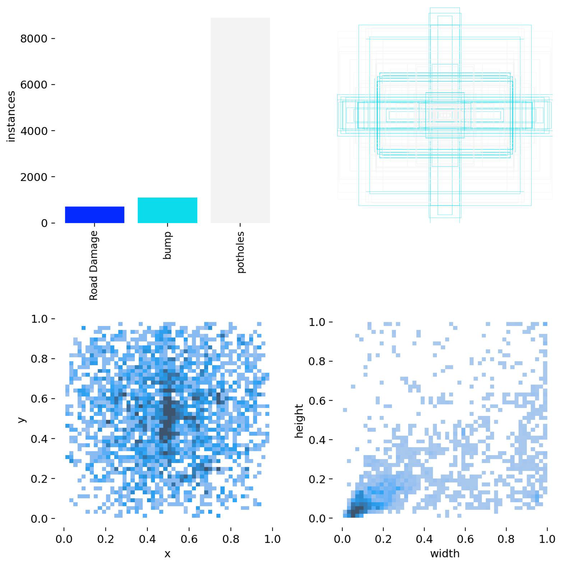 Futureinternet 17 00254 g007