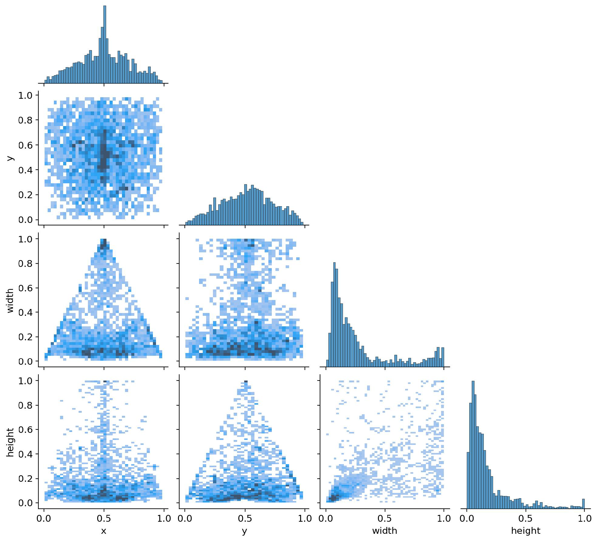 Futureinternet 17 00254 g008