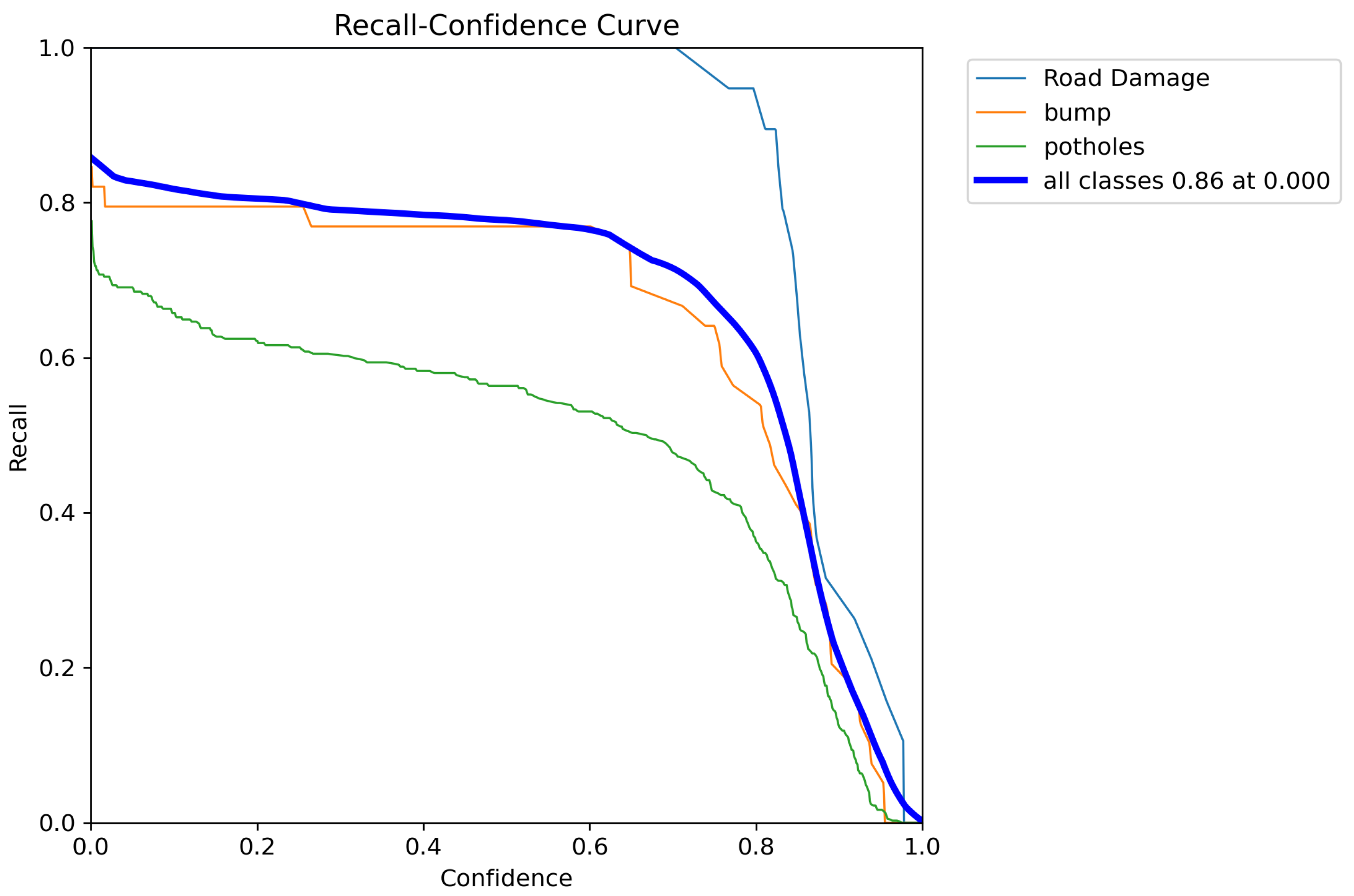 Futureinternet 17 00254 g011