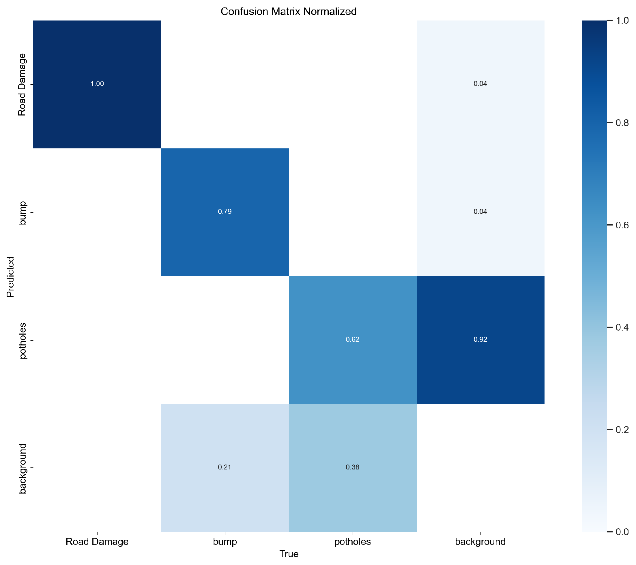 Futureinternet 17 00254 g016