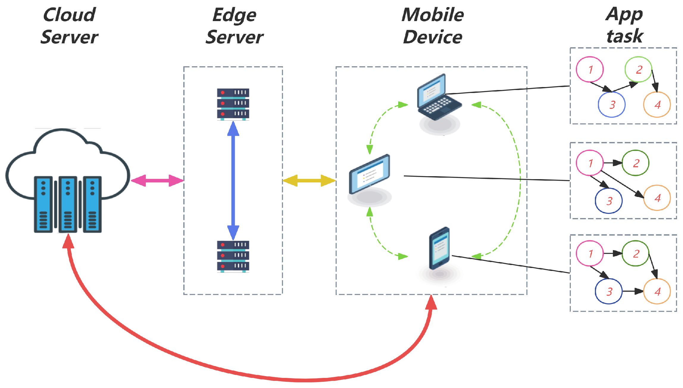 Futureinternet 17 00255 g001