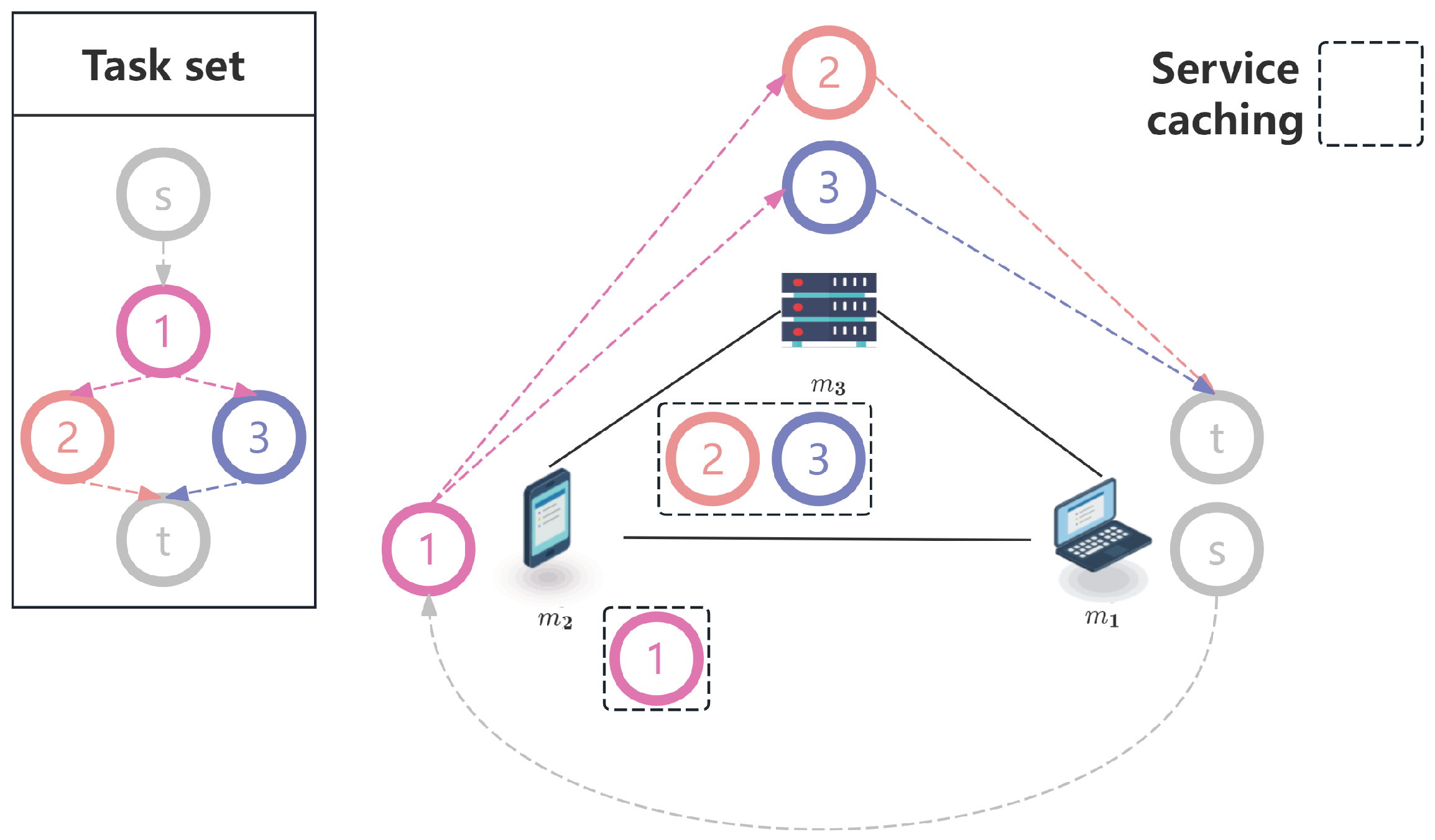 Futureinternet 17 00255 g002