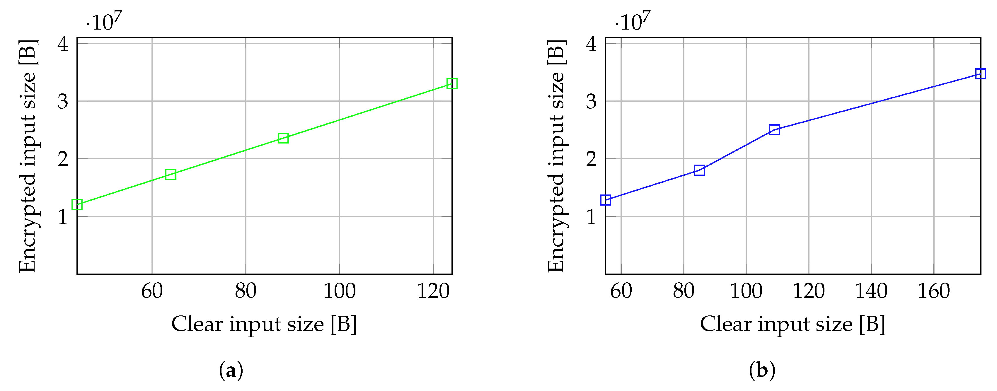Futureinternet 17 00256 g009
