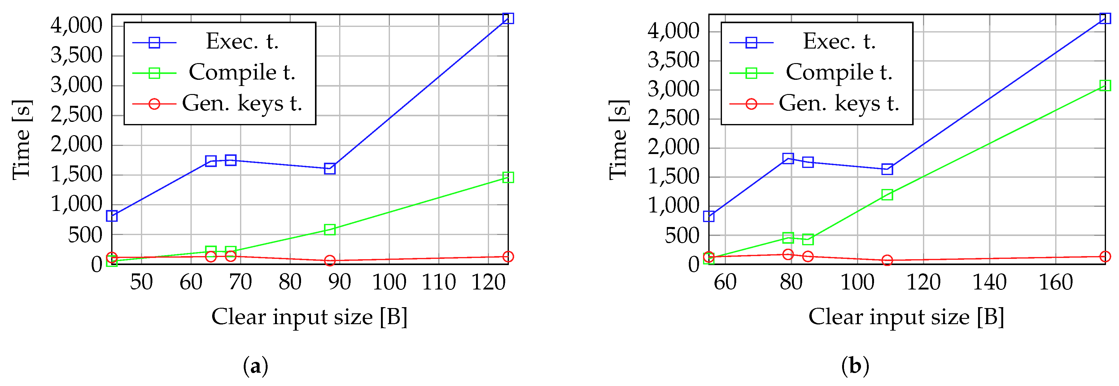 Futureinternet 17 00256 g011