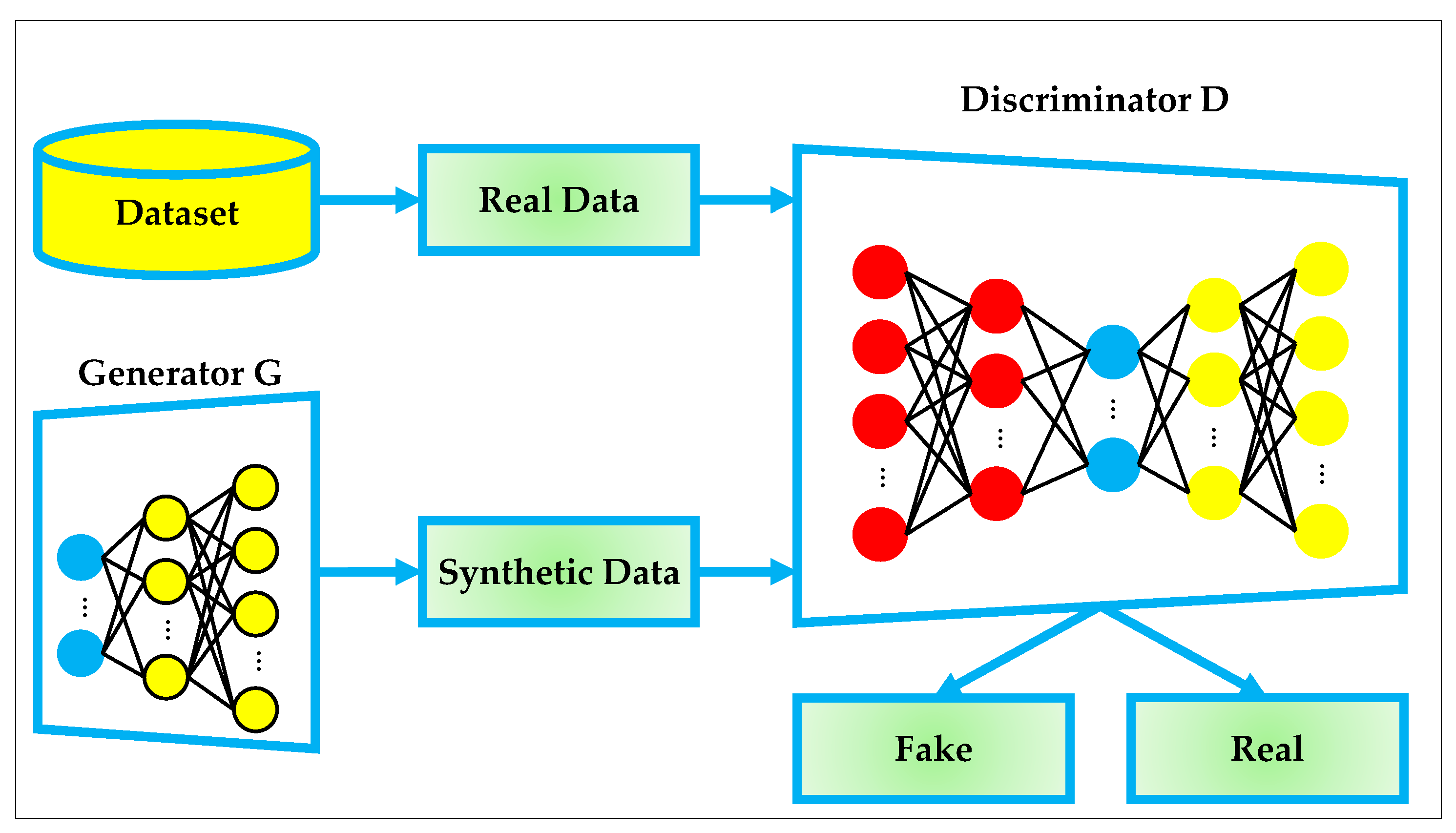 Futureinternet 17 00258 g002