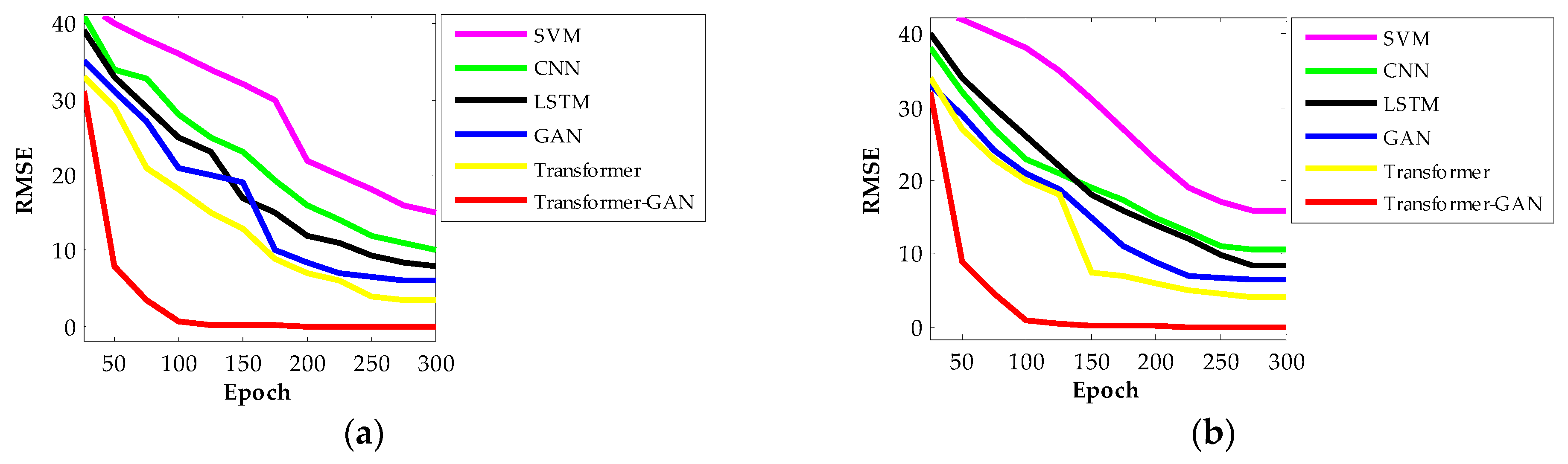 Futureinternet 17 00258 g008