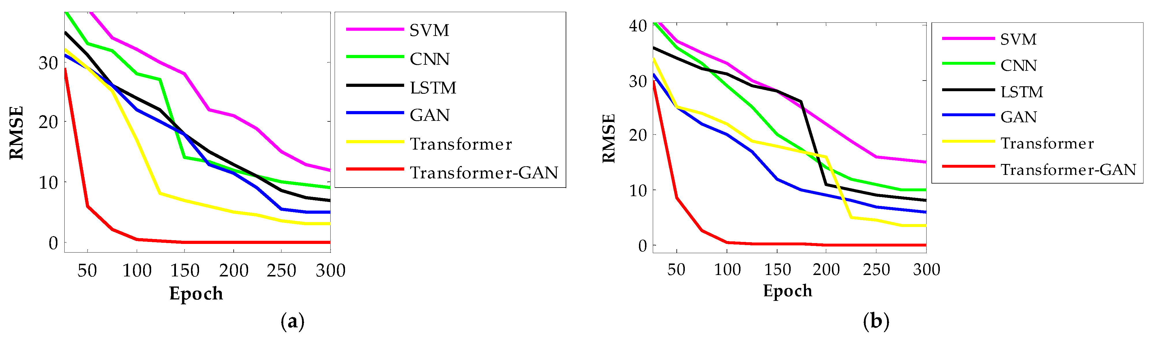 Futureinternet 17 00258 g010