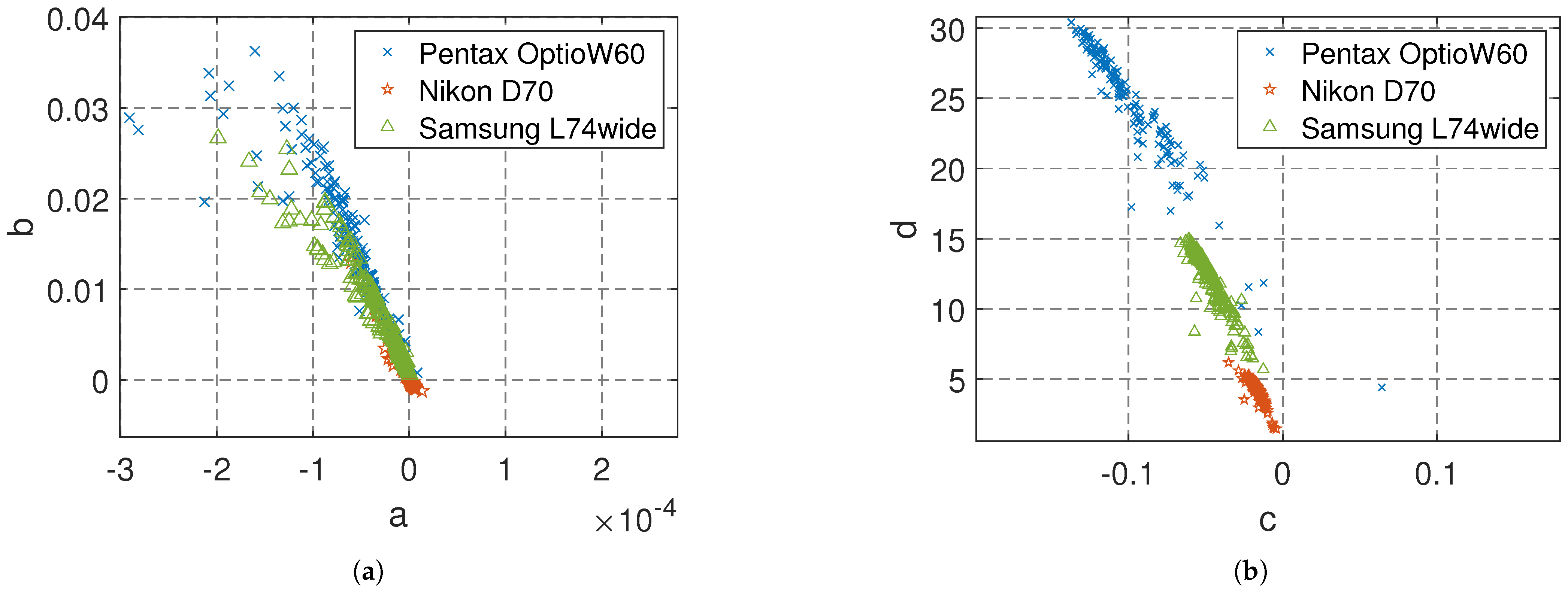 Futureinternet 17 00260 g003