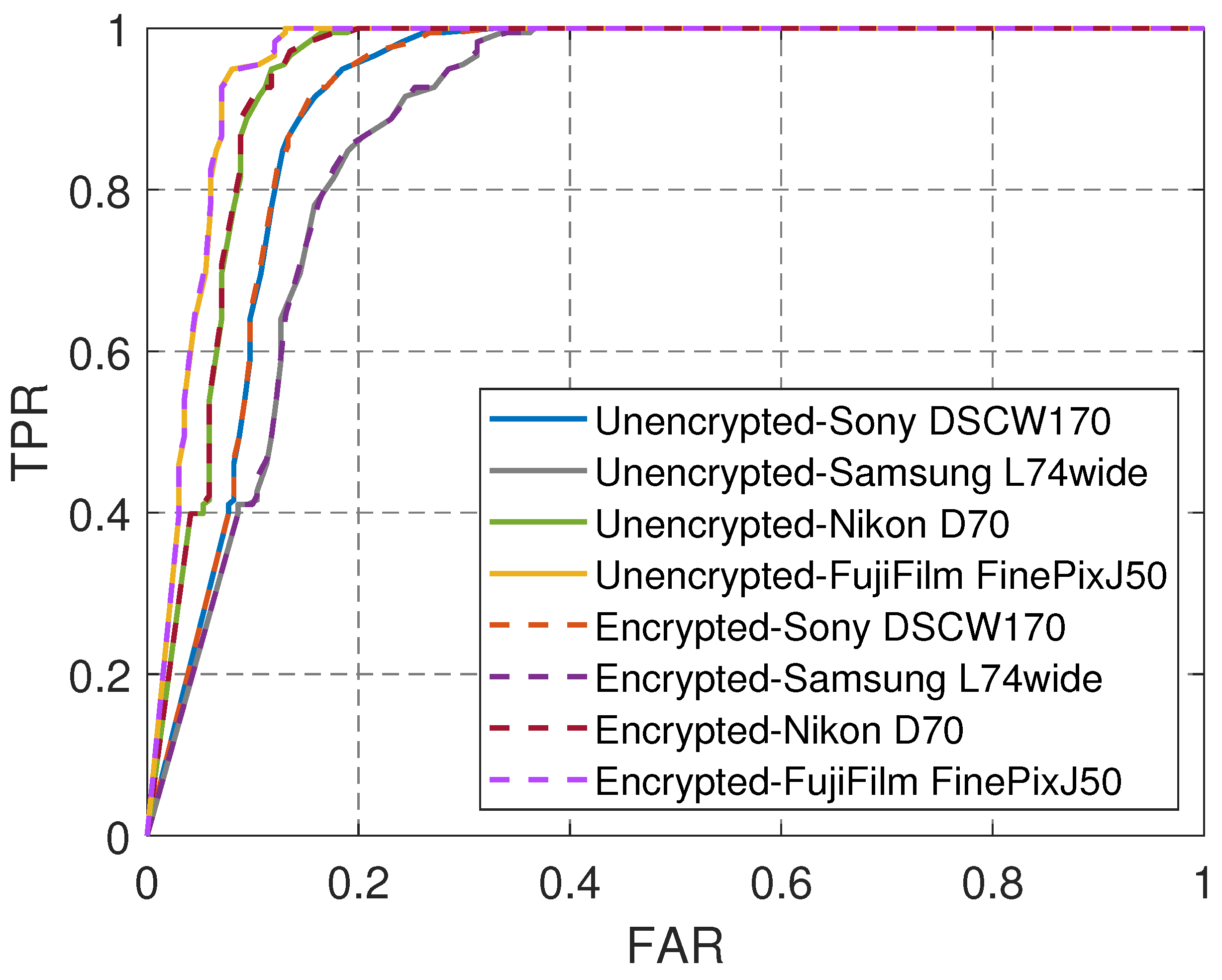 Futureinternet 17 00260 g008