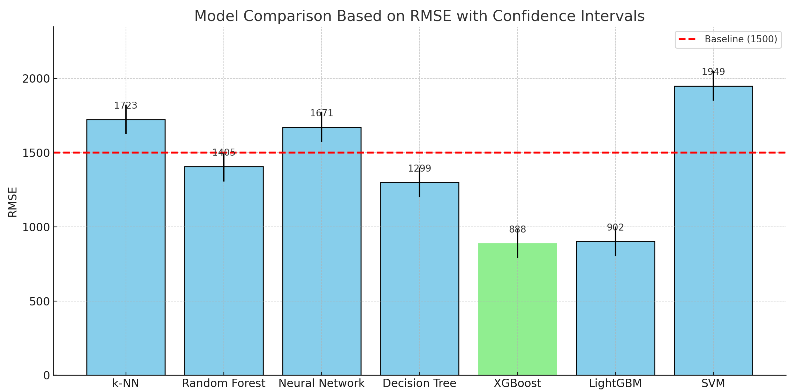 Futureinternet 17 00264 g003