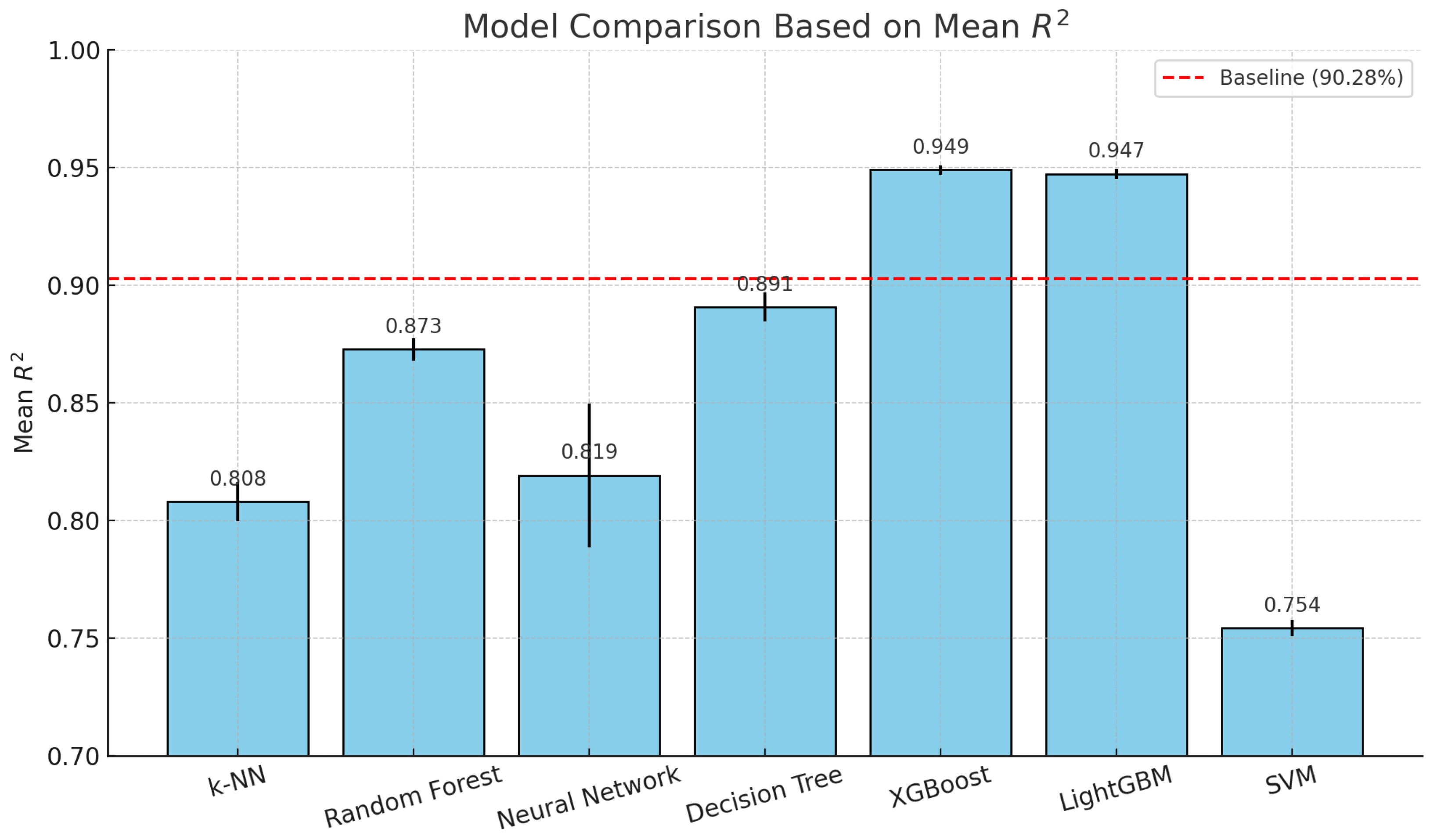 Futureinternet 17 00264 g004