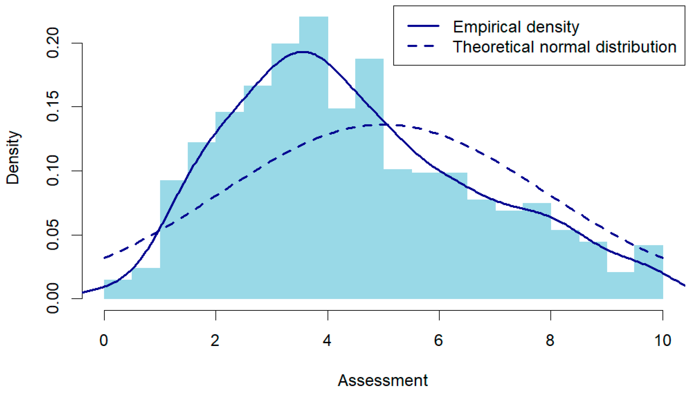 Futureinternet 17 00265 g002