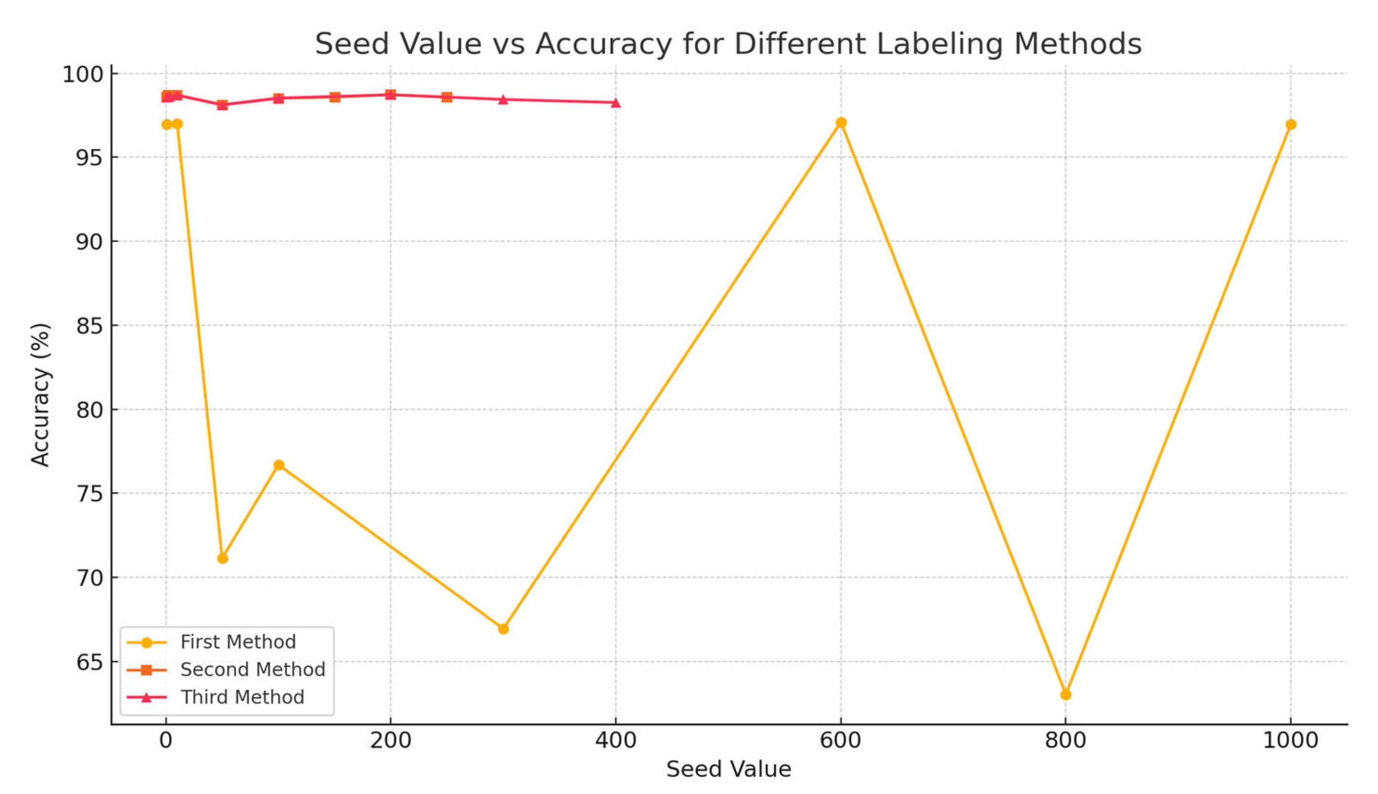 Futureinternet 17 00267 g003