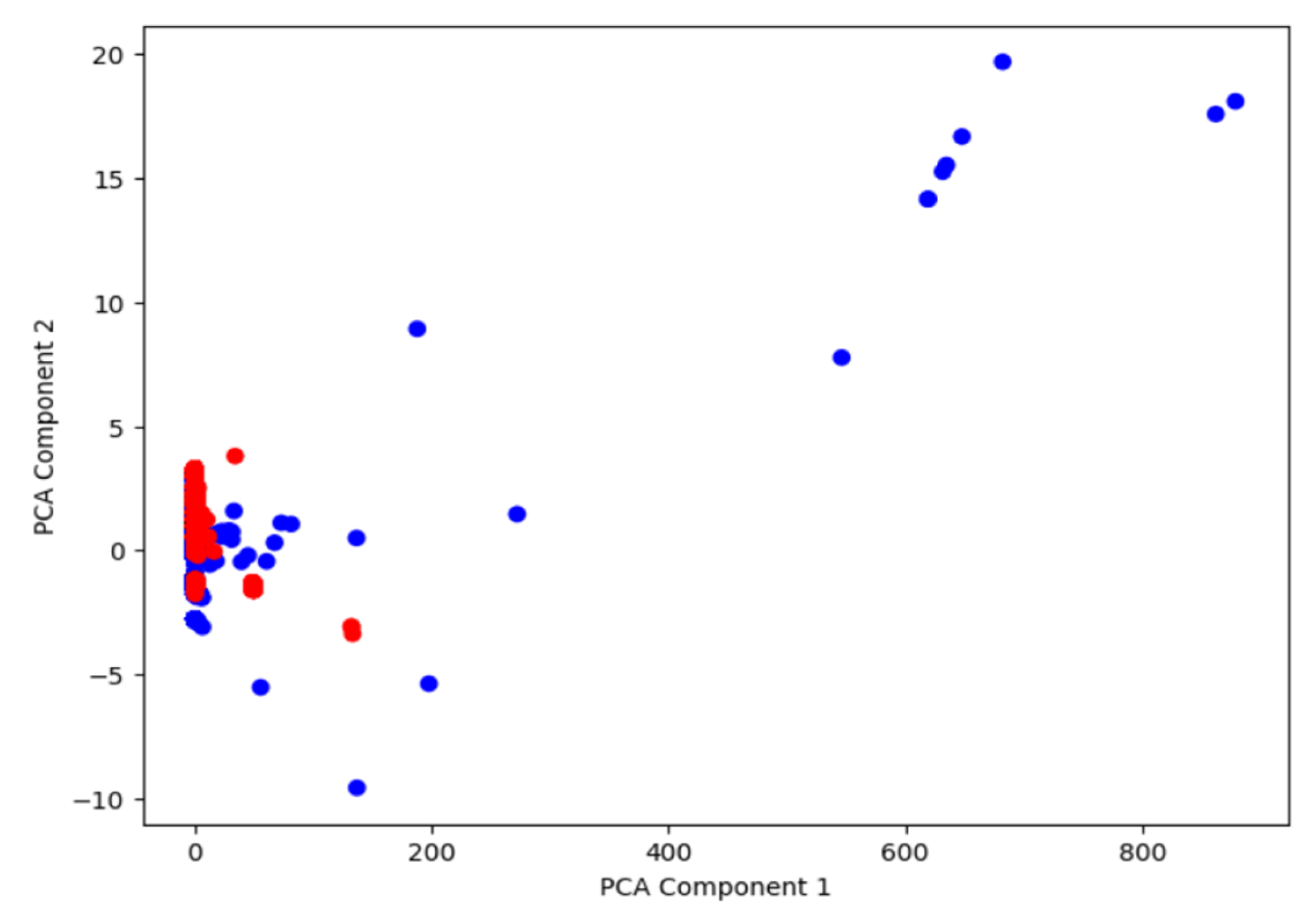 Futureinternet 17 00267 g006