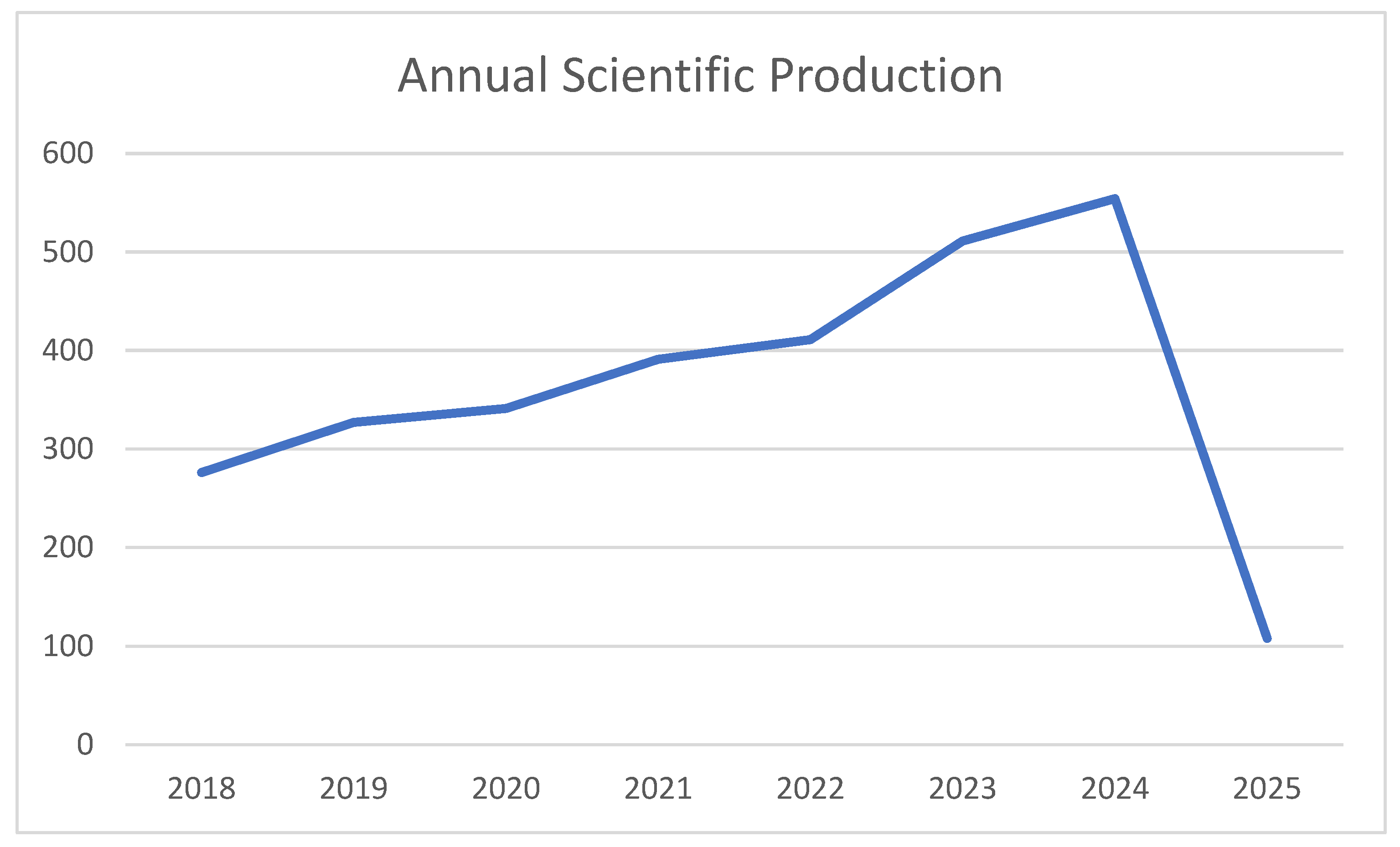 Futureinternet 17 00268 g001