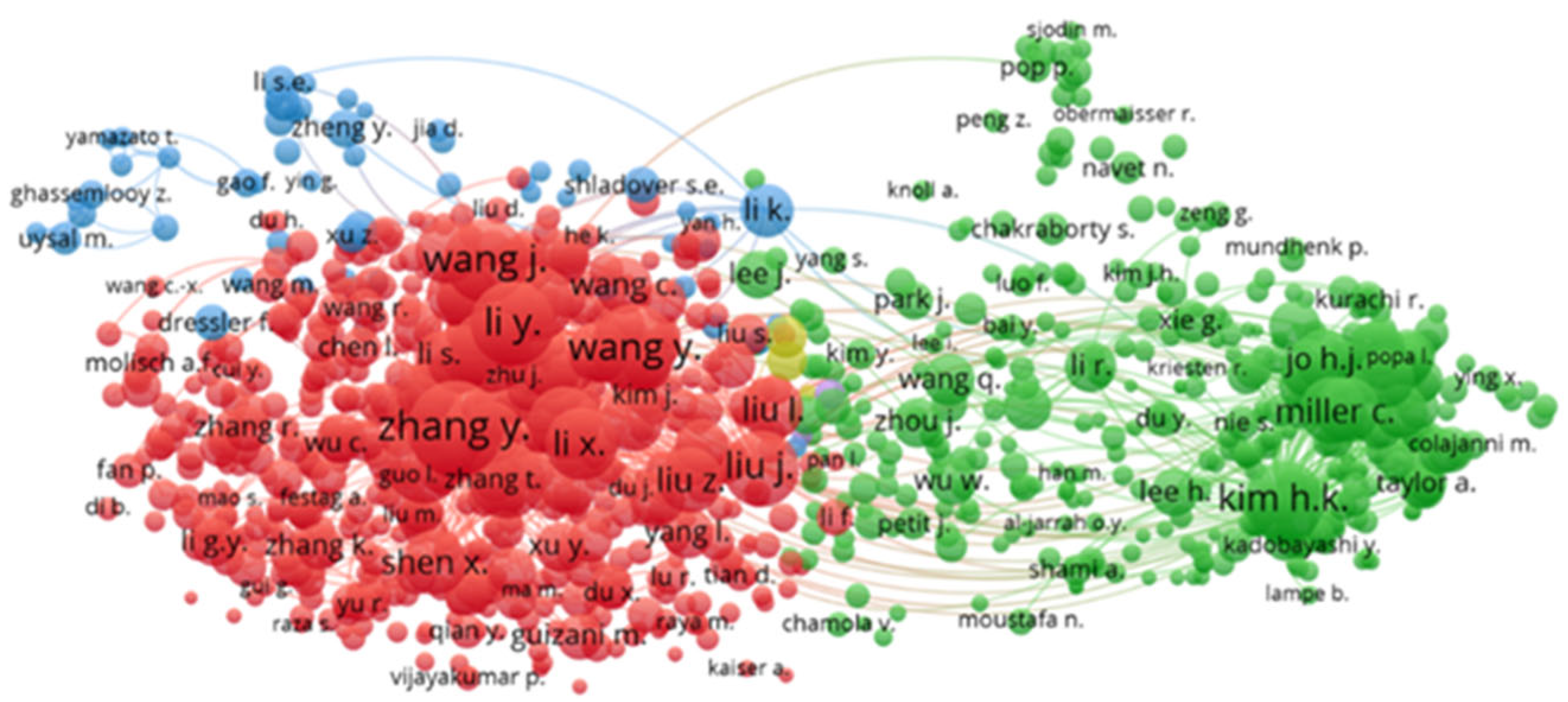 Futureinternet 17 00268 g008