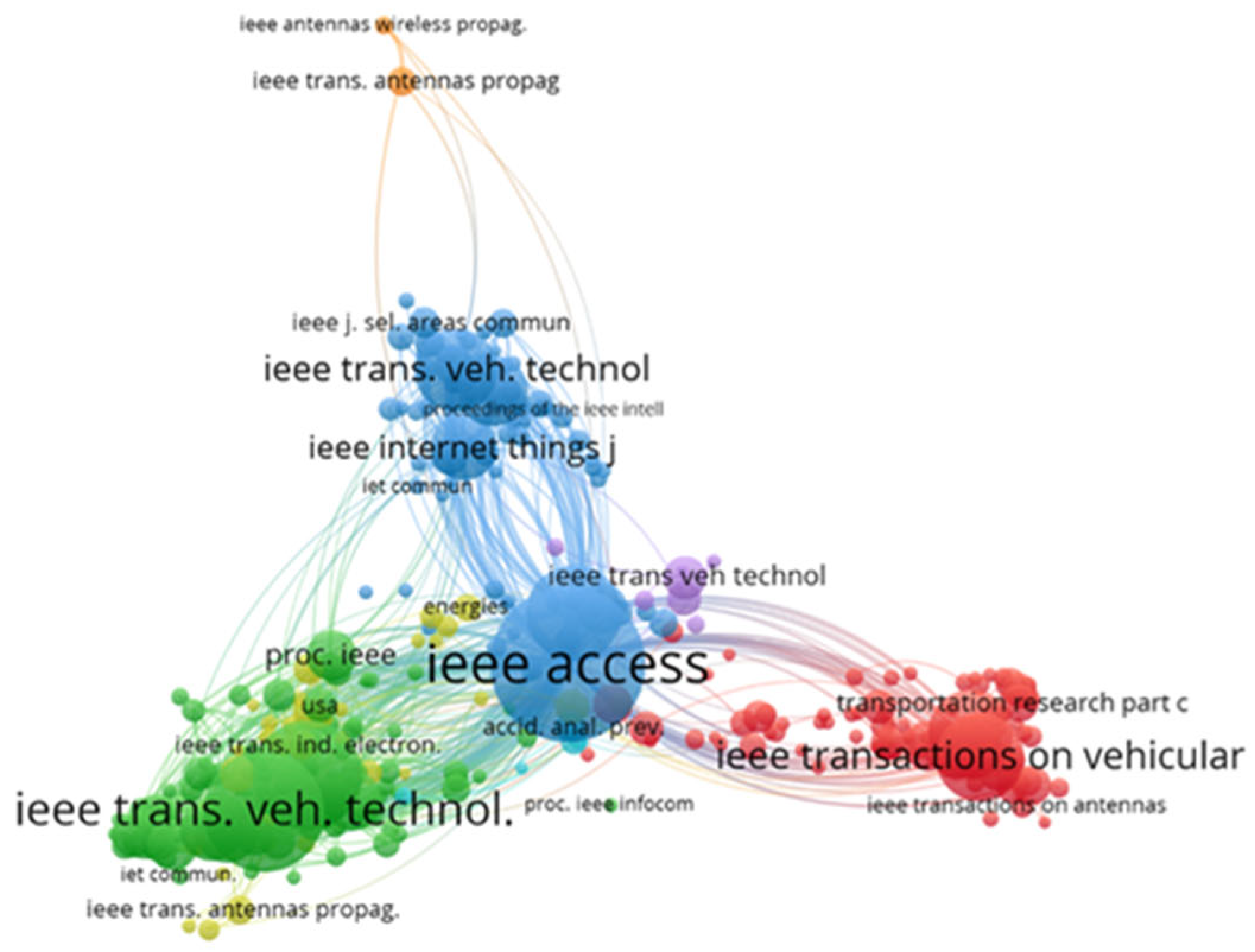 Futureinternet 17 00268 g009