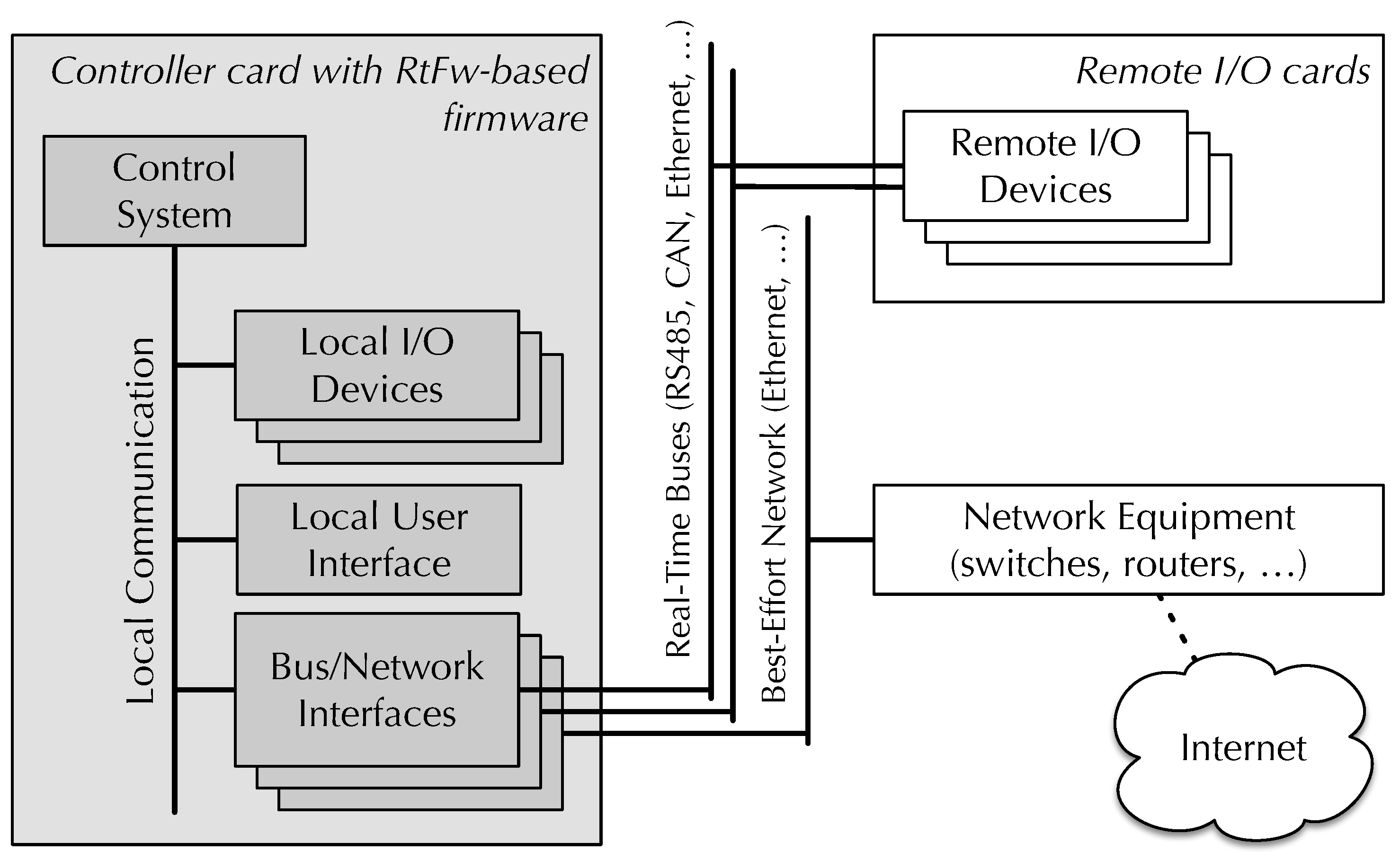 Futureinternet 17 00269 g001