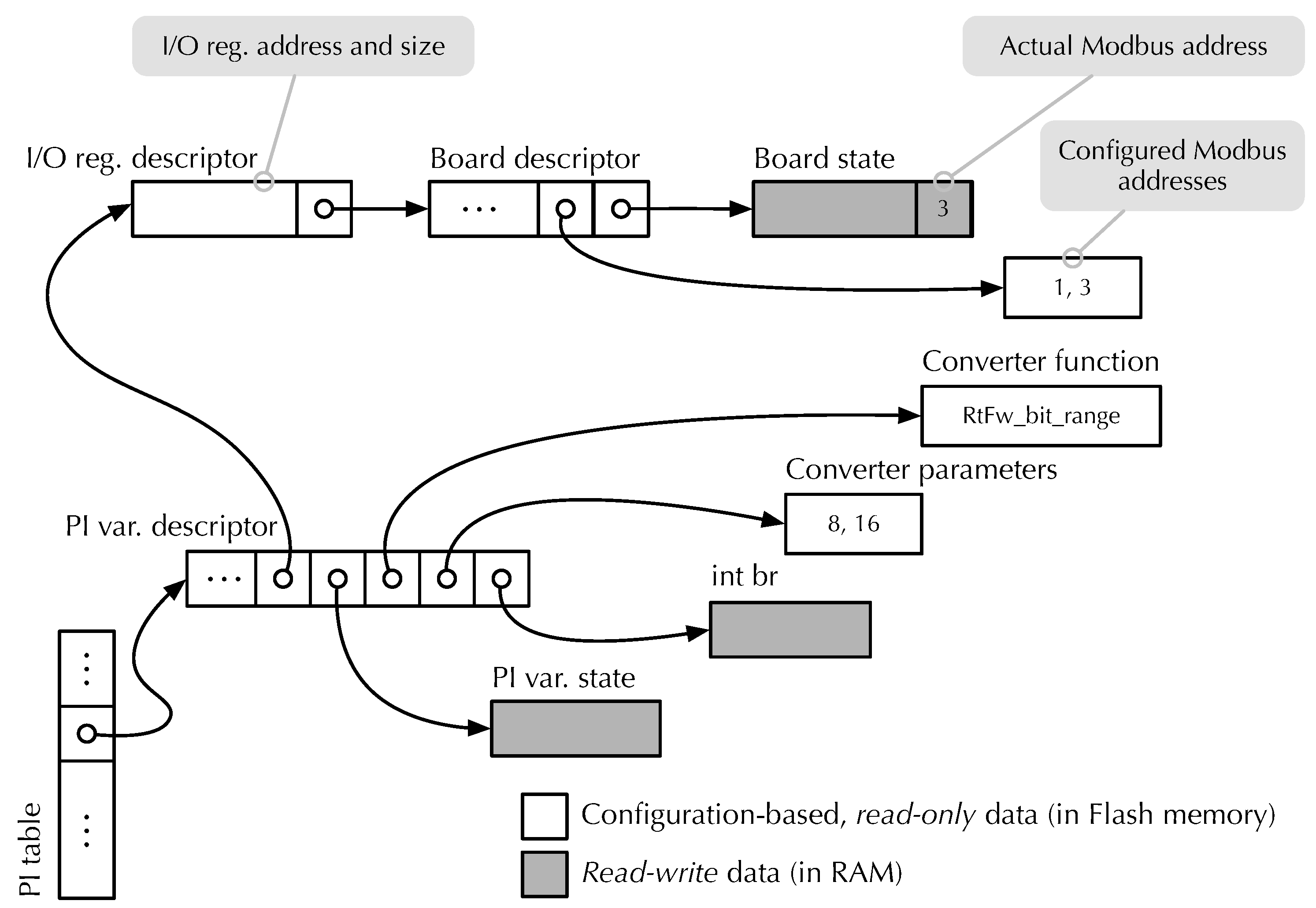 Futureinternet 17 00269 g007