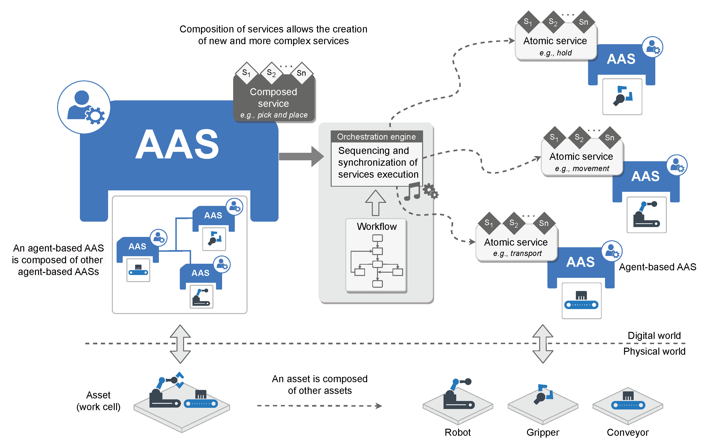 Futureinternet 17 00270 g004