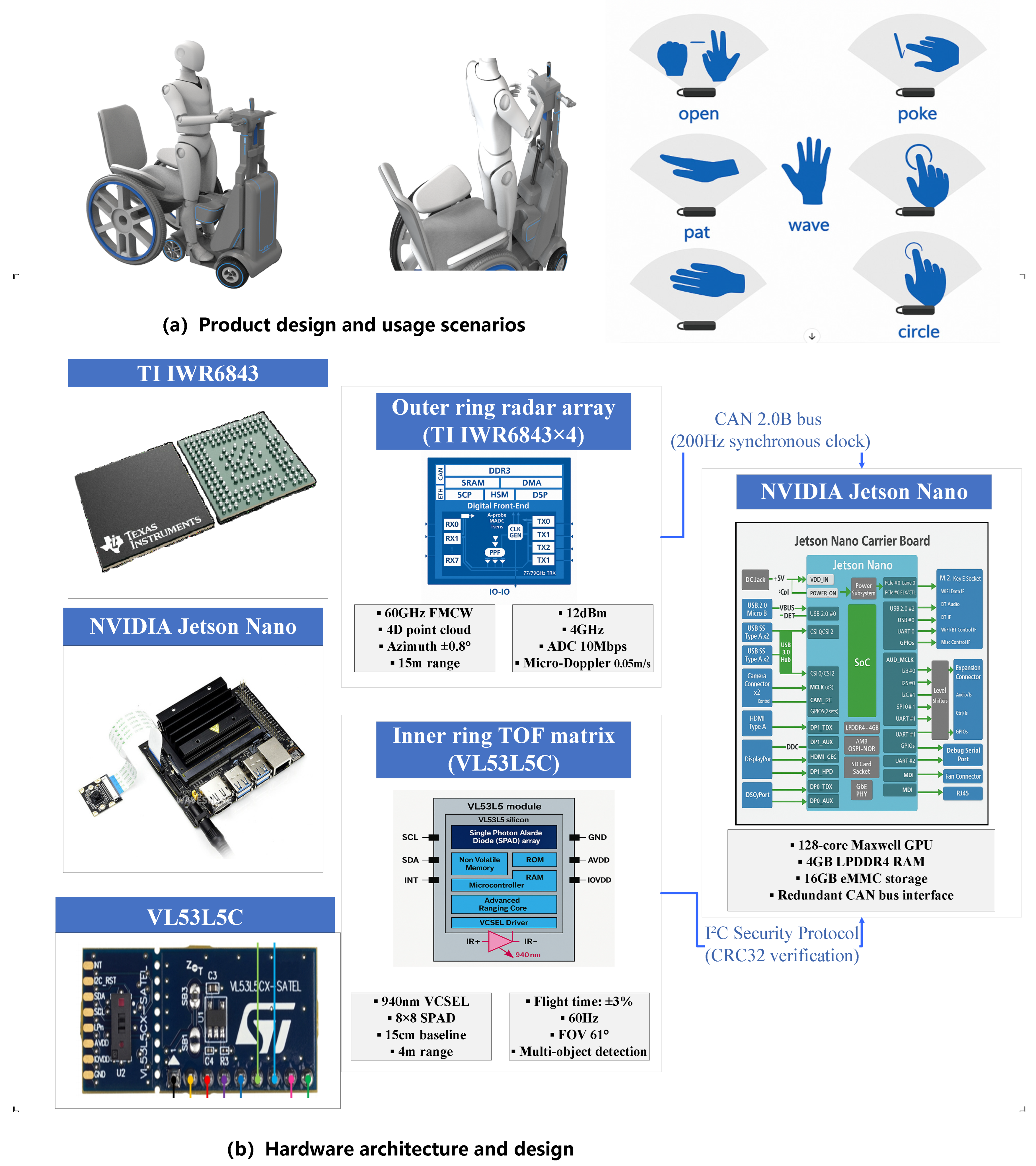 Futureinternet 17 00271 g001