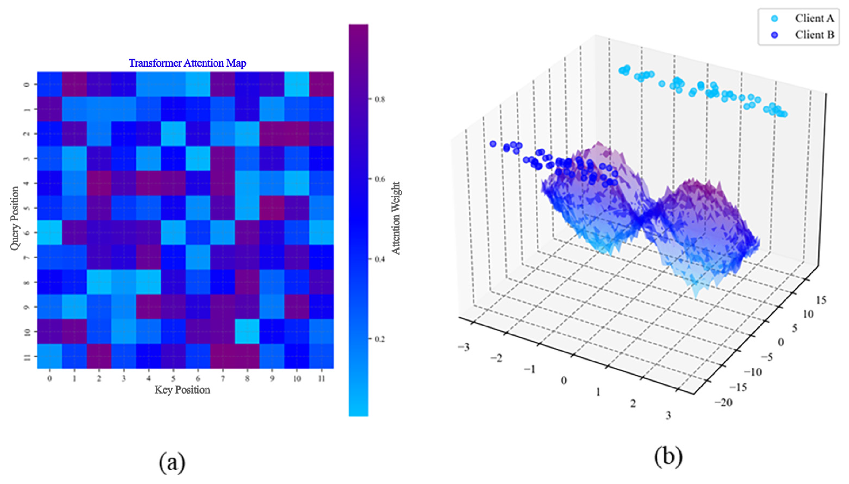 Futureinternet 17 00271 g002