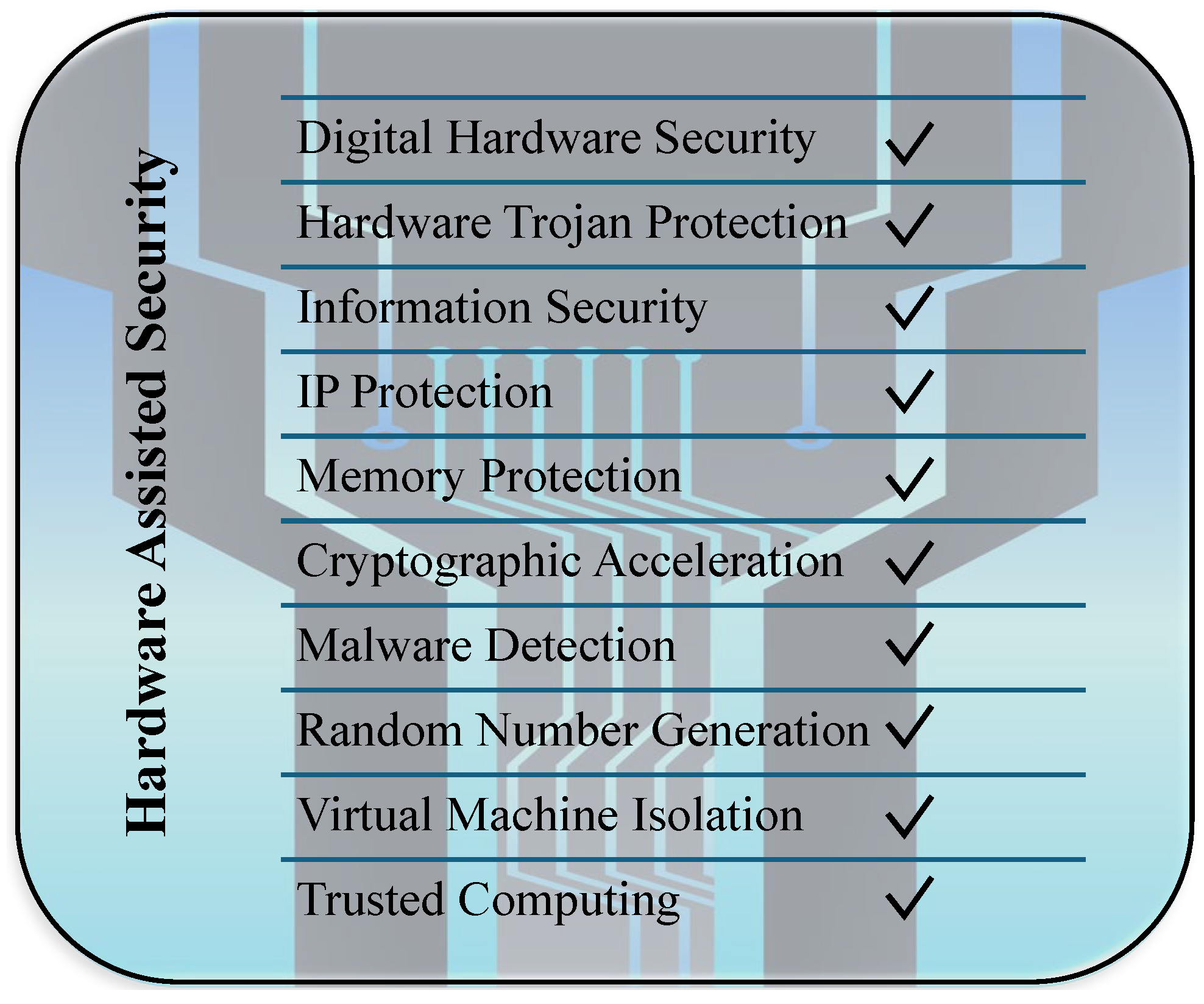 Futureinternet 17 00272 g002