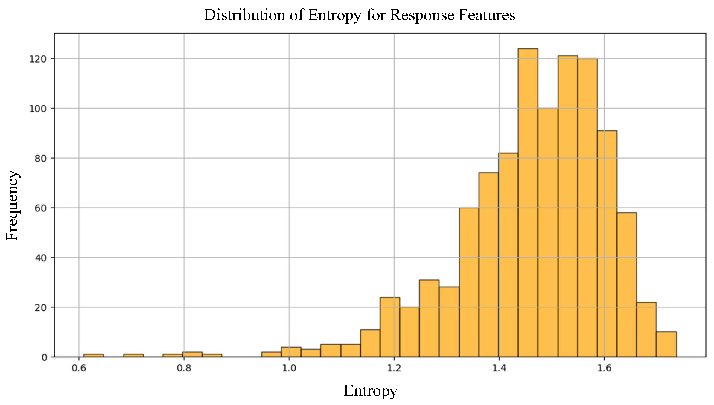 Futureinternet 17 00272 g009