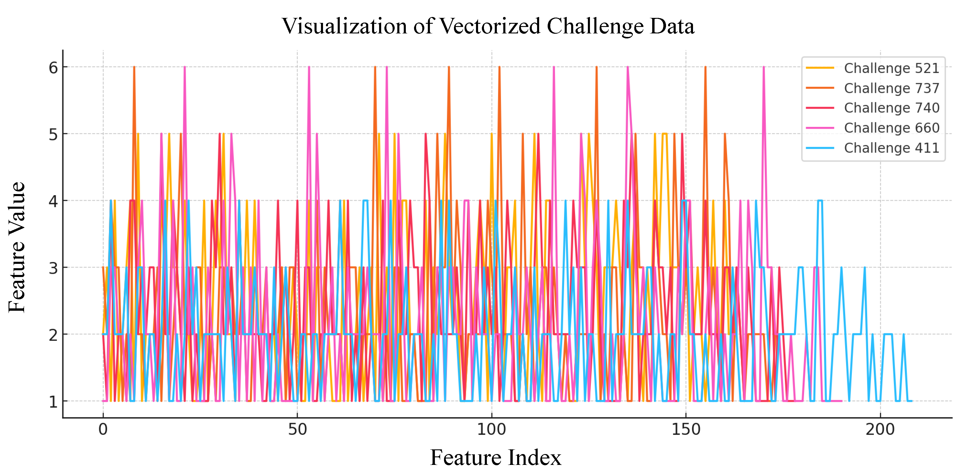 Futureinternet 17 00272 g010