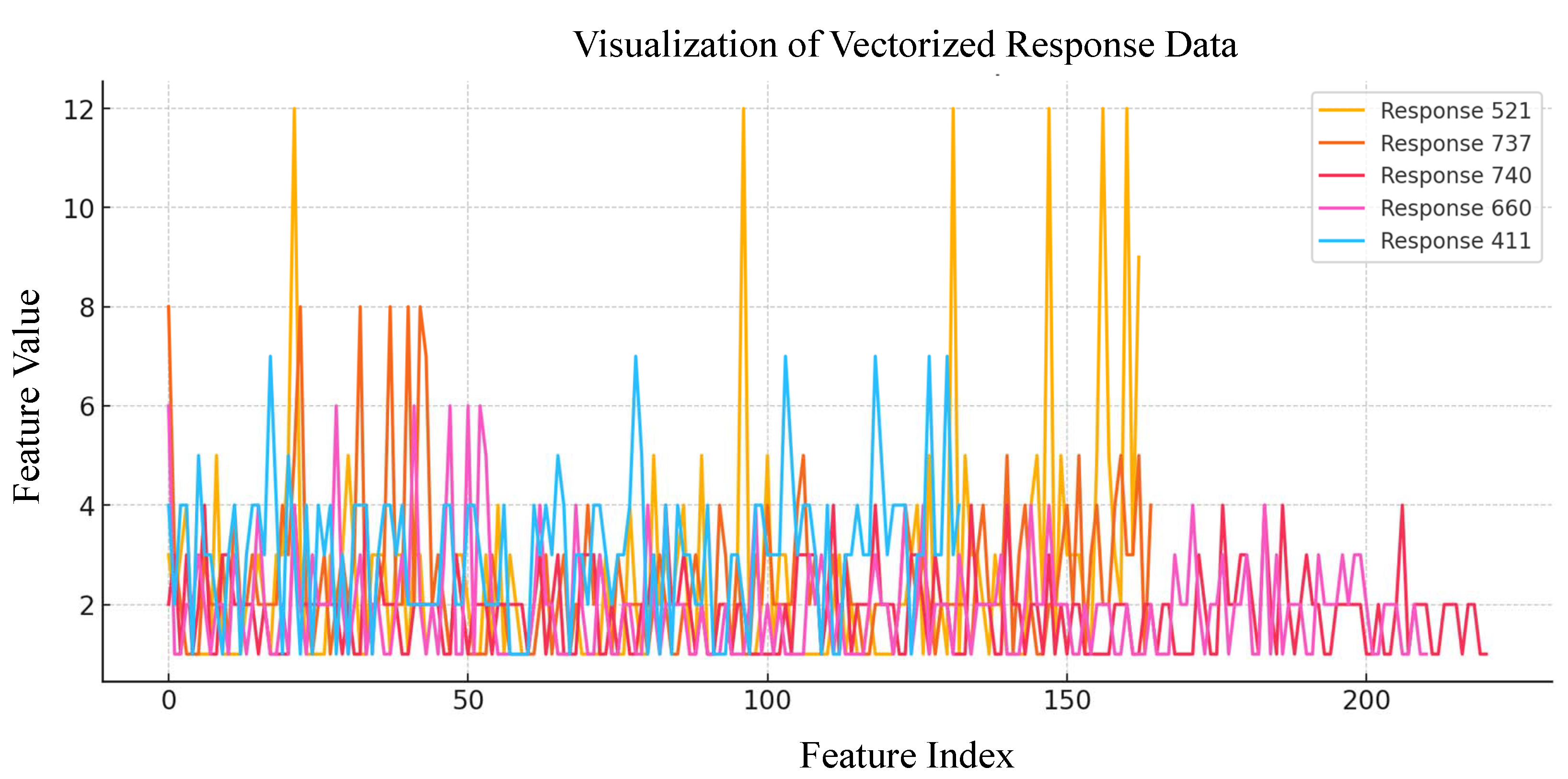 Futureinternet 17 00272 g011