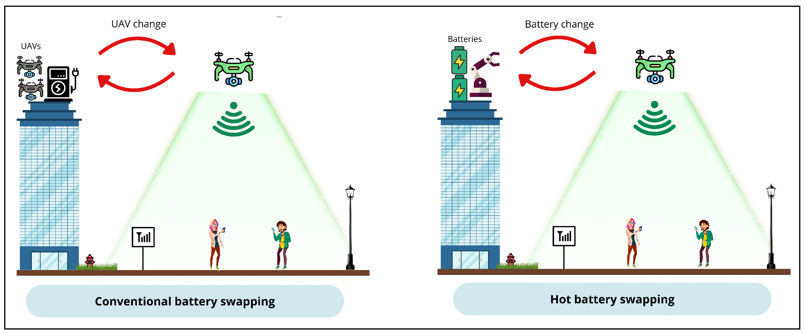 Futureinternet 17 00273 g002