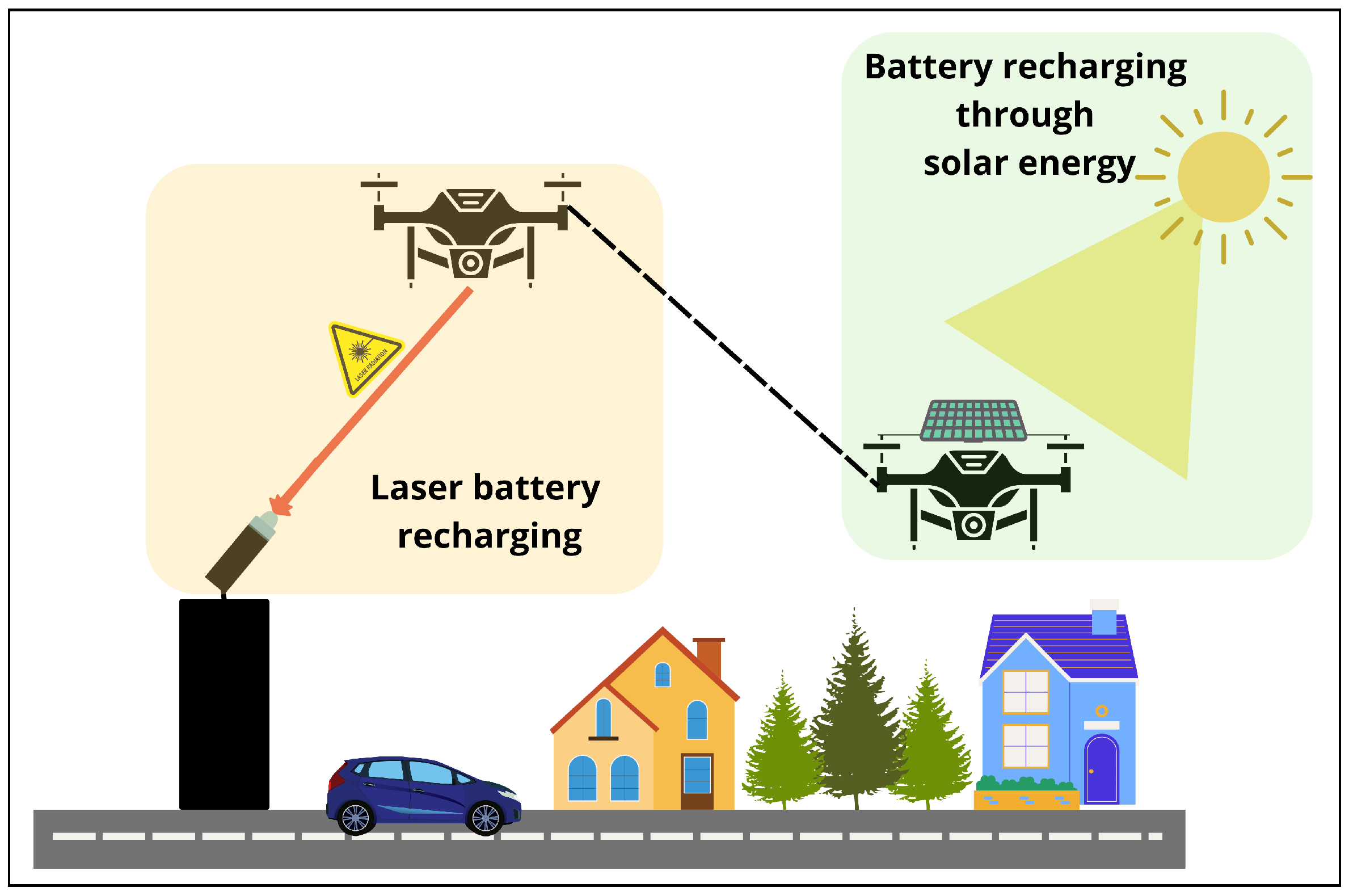 Futureinternet 17 00273 g003