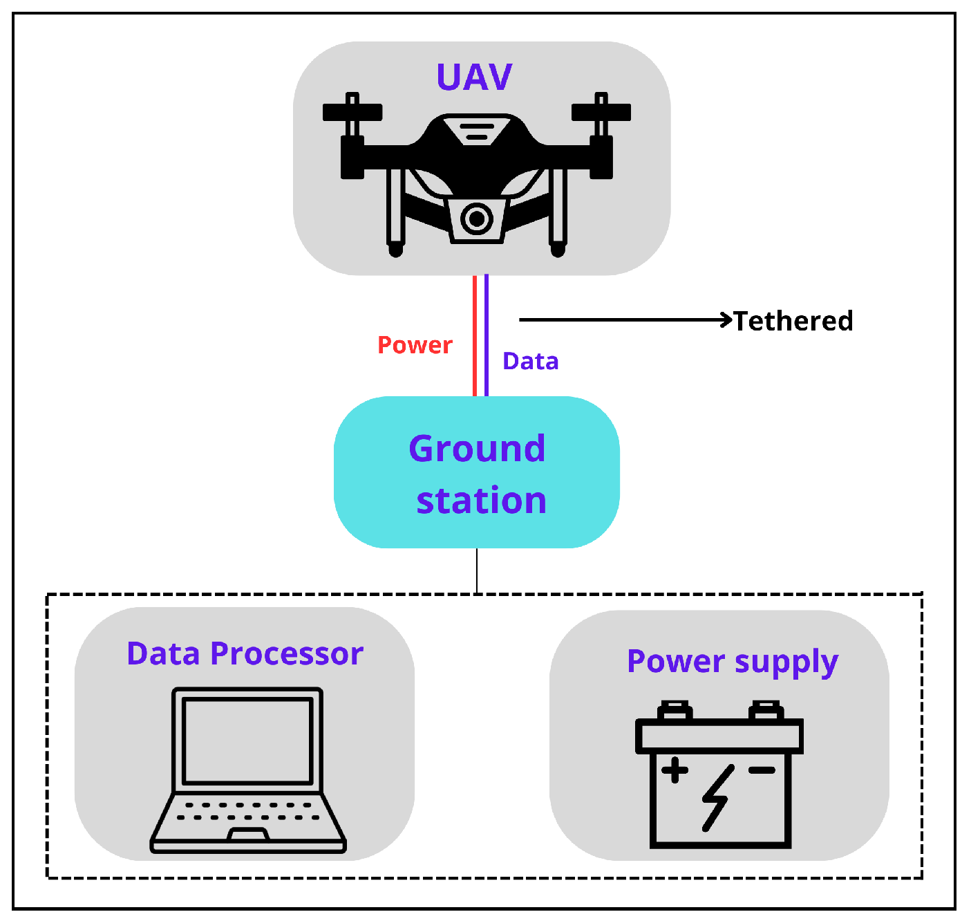 Futureinternet 17 00273 g004