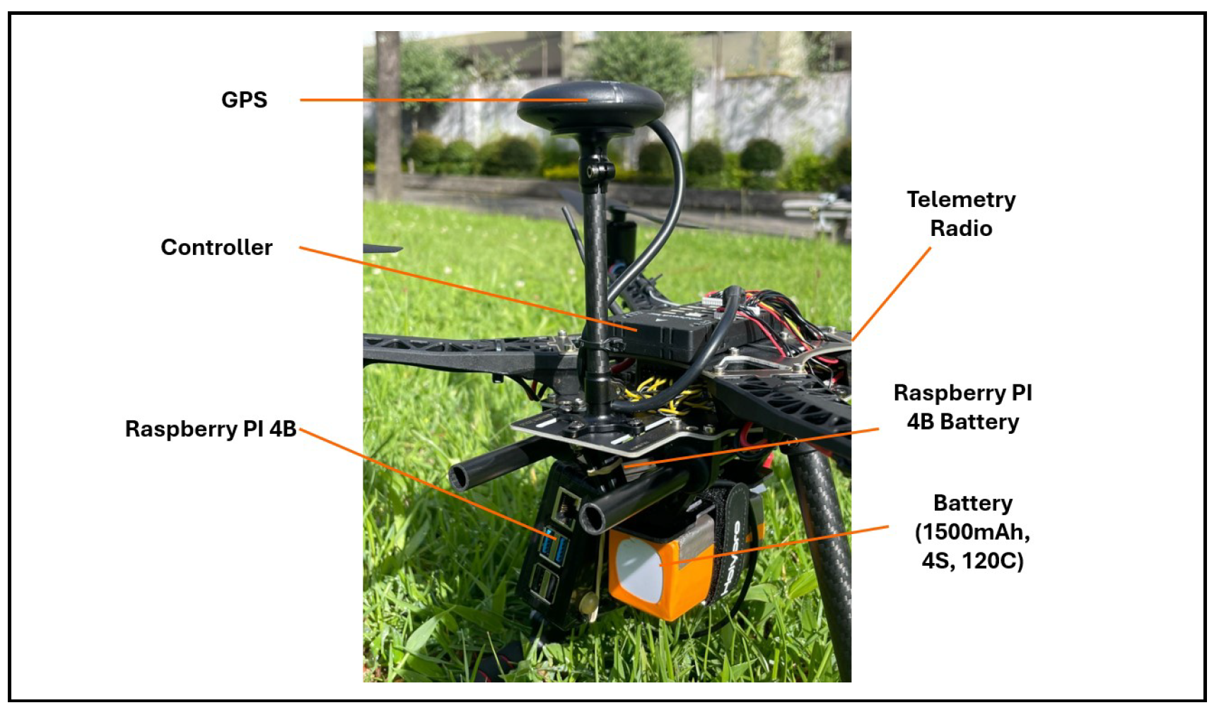 Futureinternet 17 00273 g015