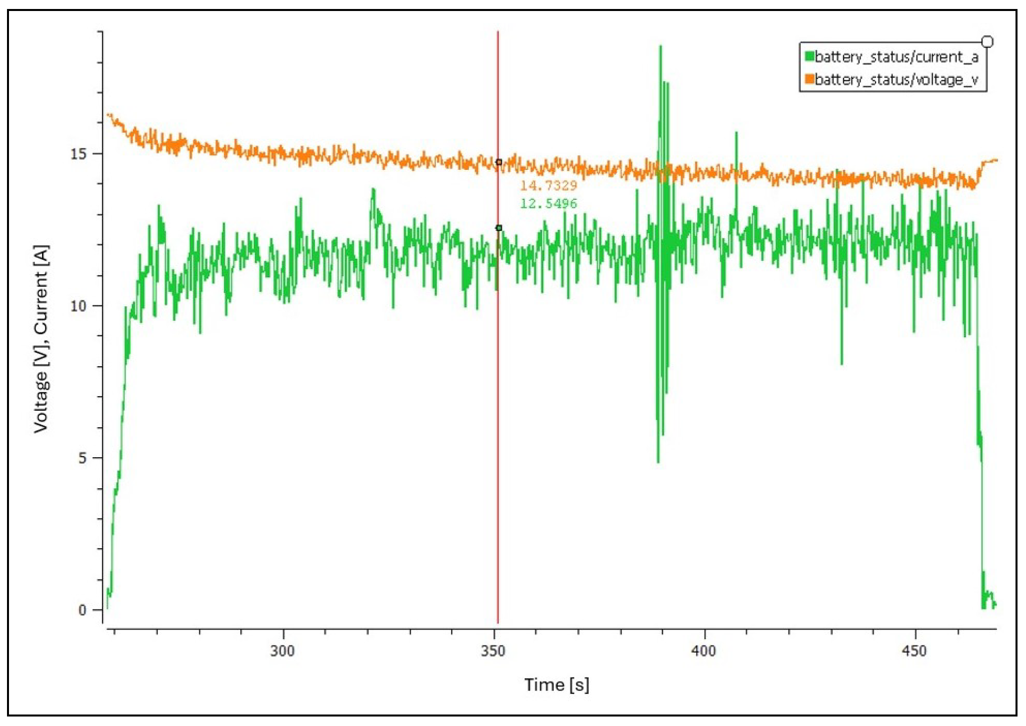 Futureinternet 17 00273 g018
