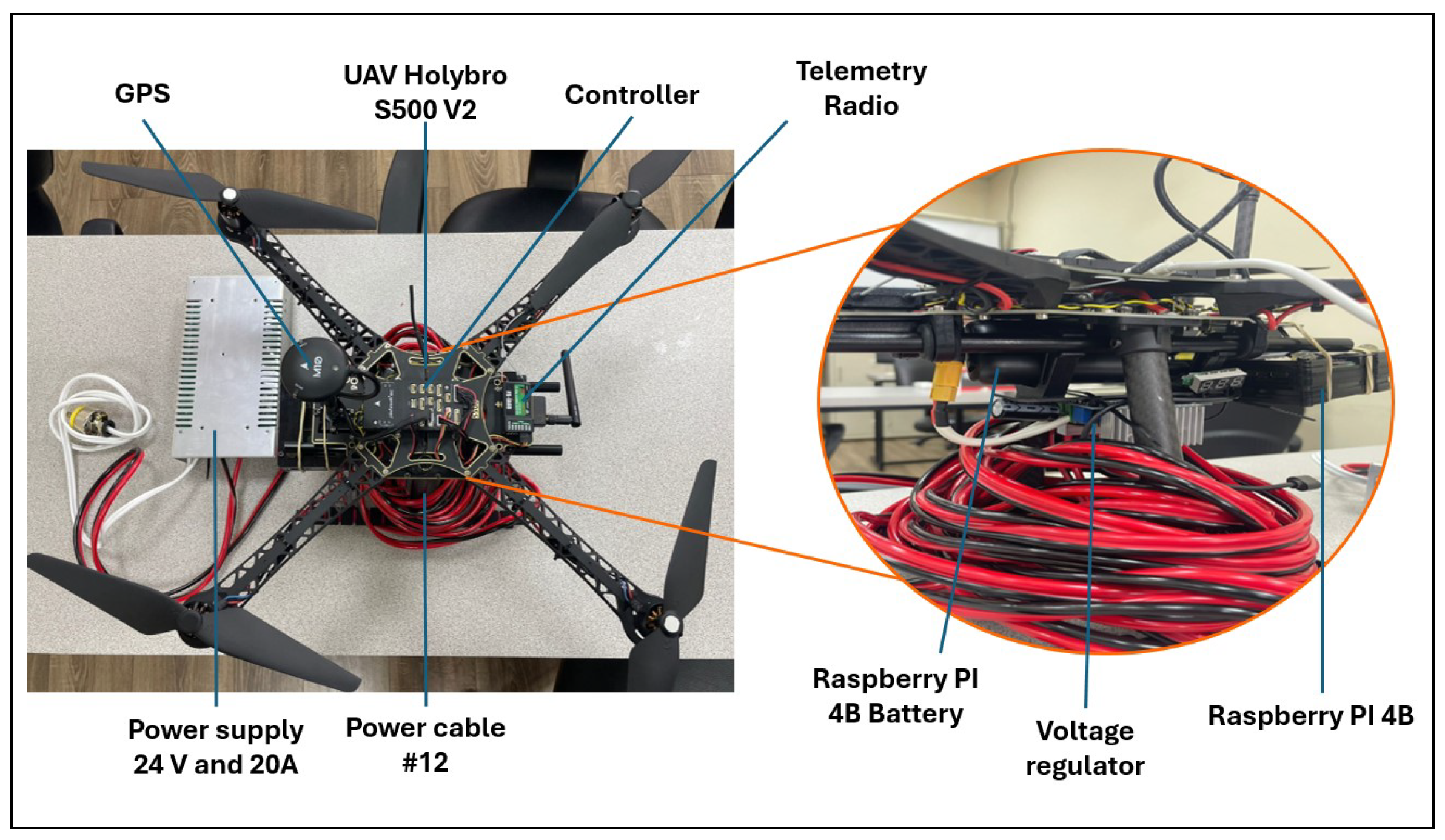 Futureinternet 17 00273 g023