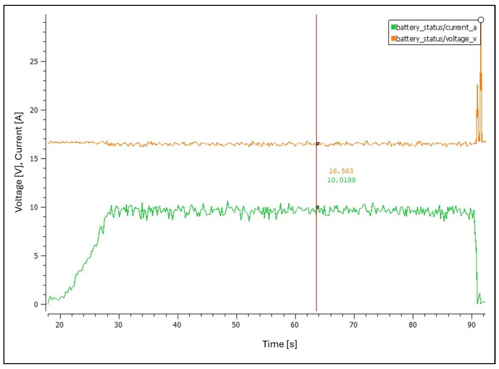Futureinternet 17 00273 g027