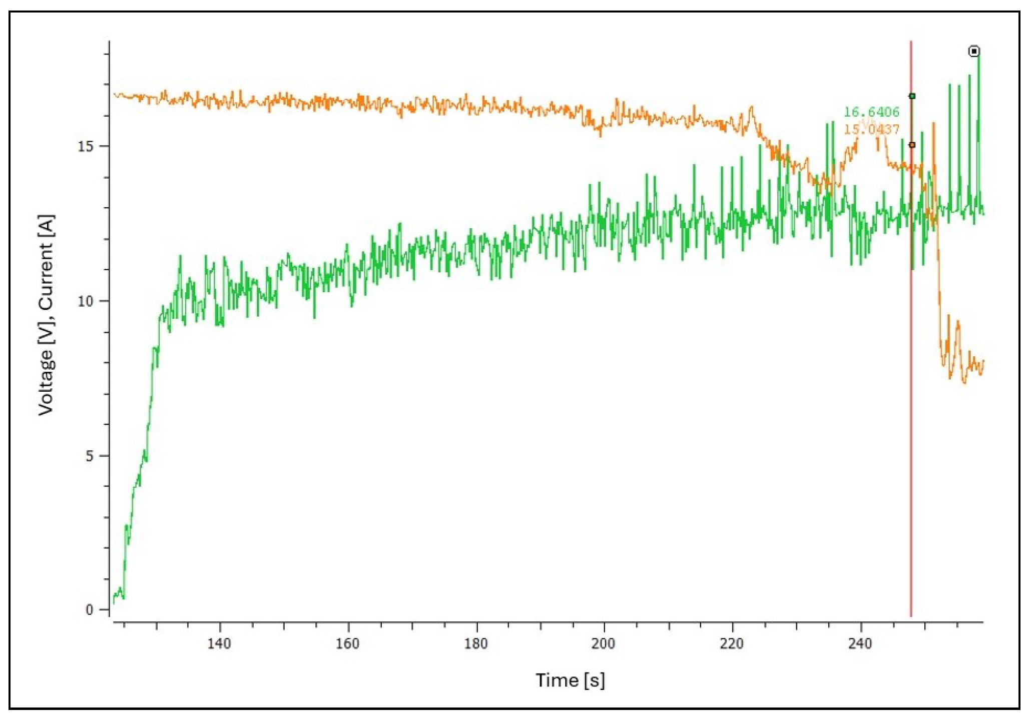 Futureinternet 17 00273 g034
