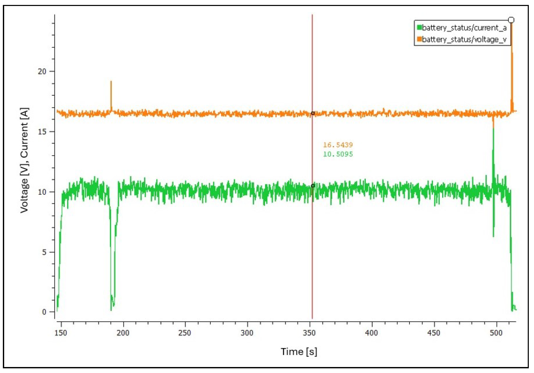 Futureinternet 17 00273 g036