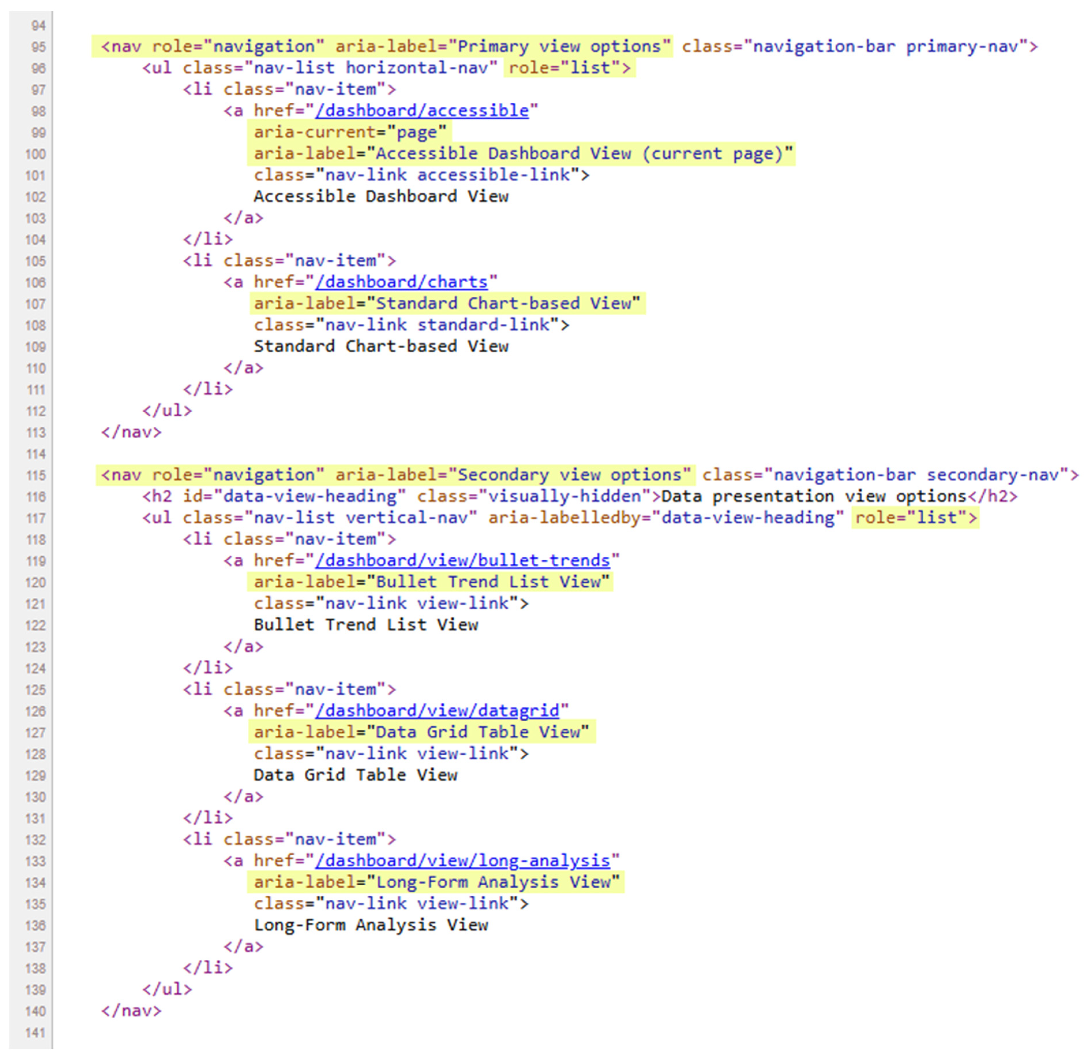 Futureinternet 17 00274 g003
