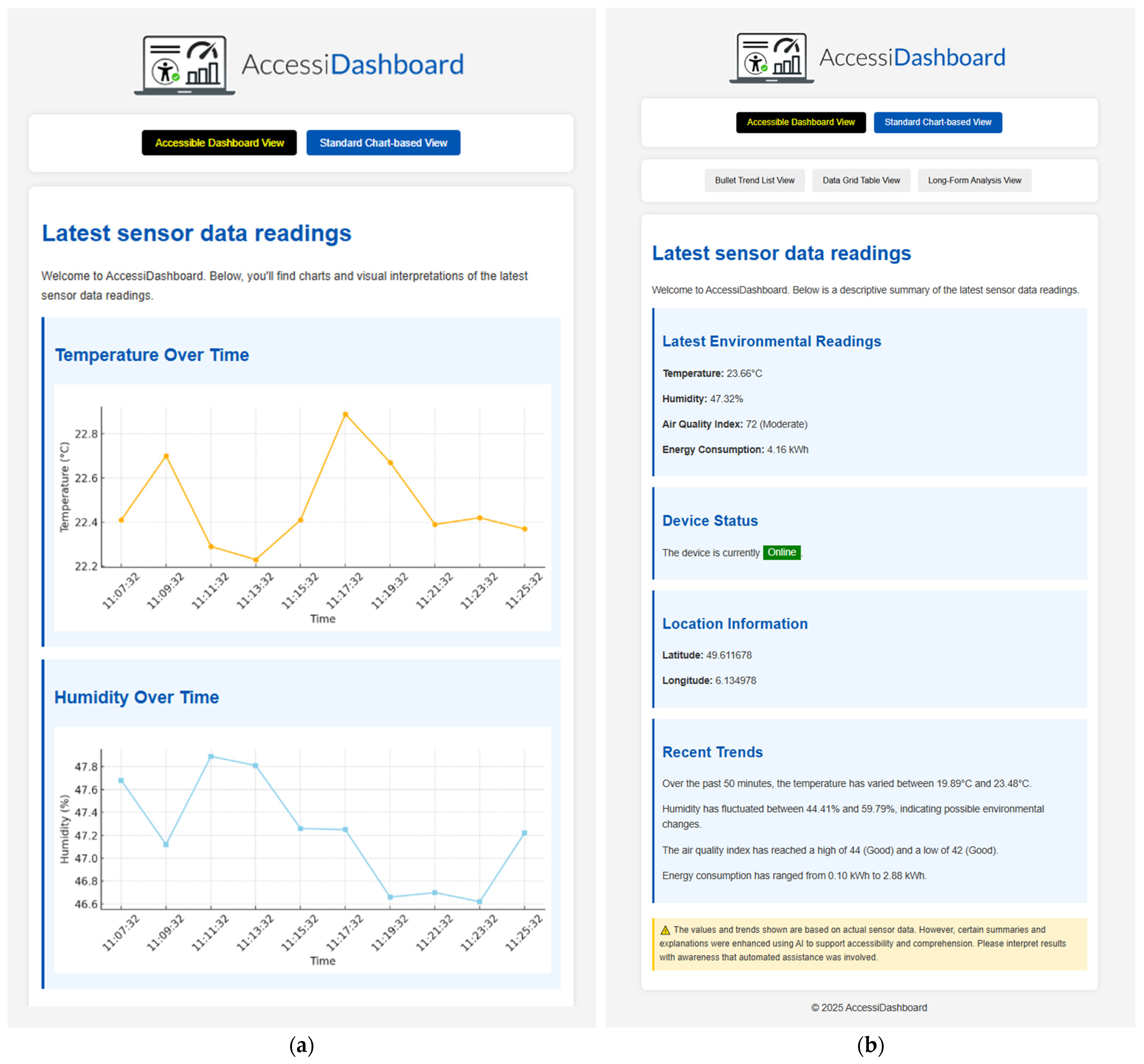 Futureinternet 17 00274 g004