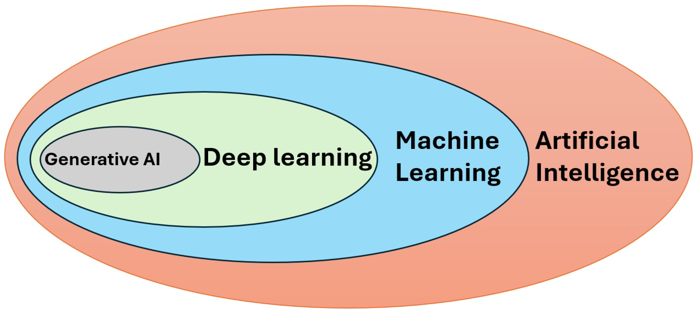 Futureinternet 17 00275 g008