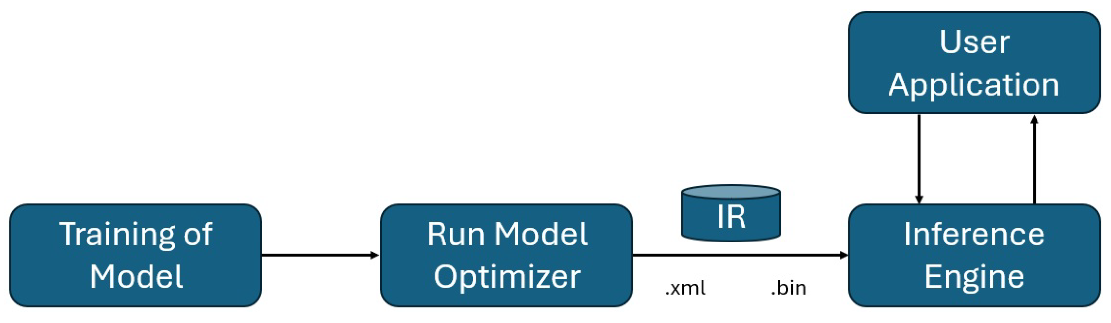 Futureinternet 17 00275 g009