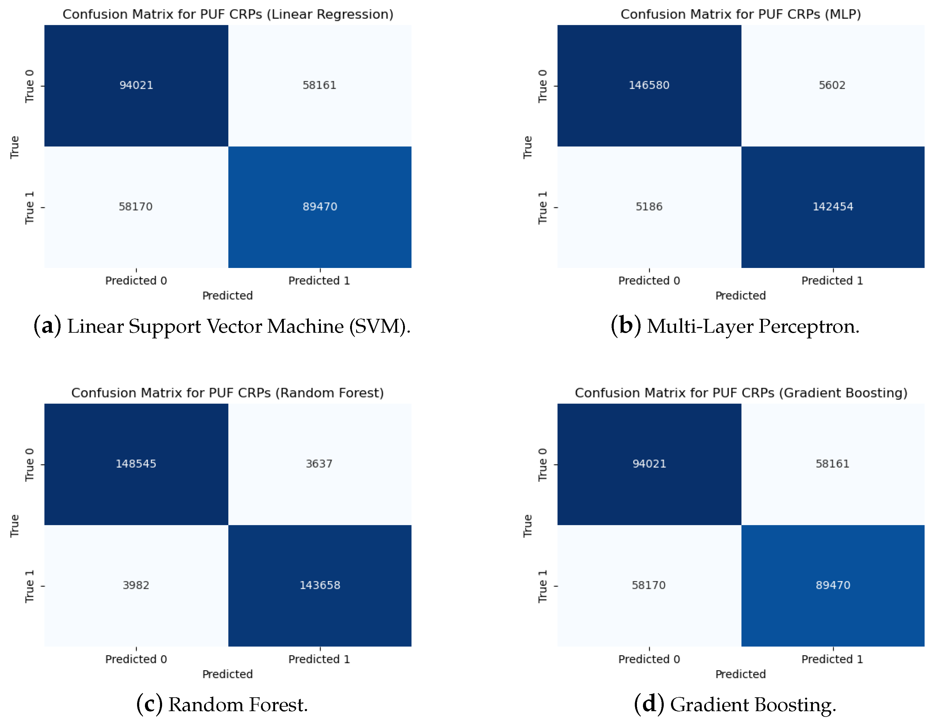 Futureinternet 17 00275 g014