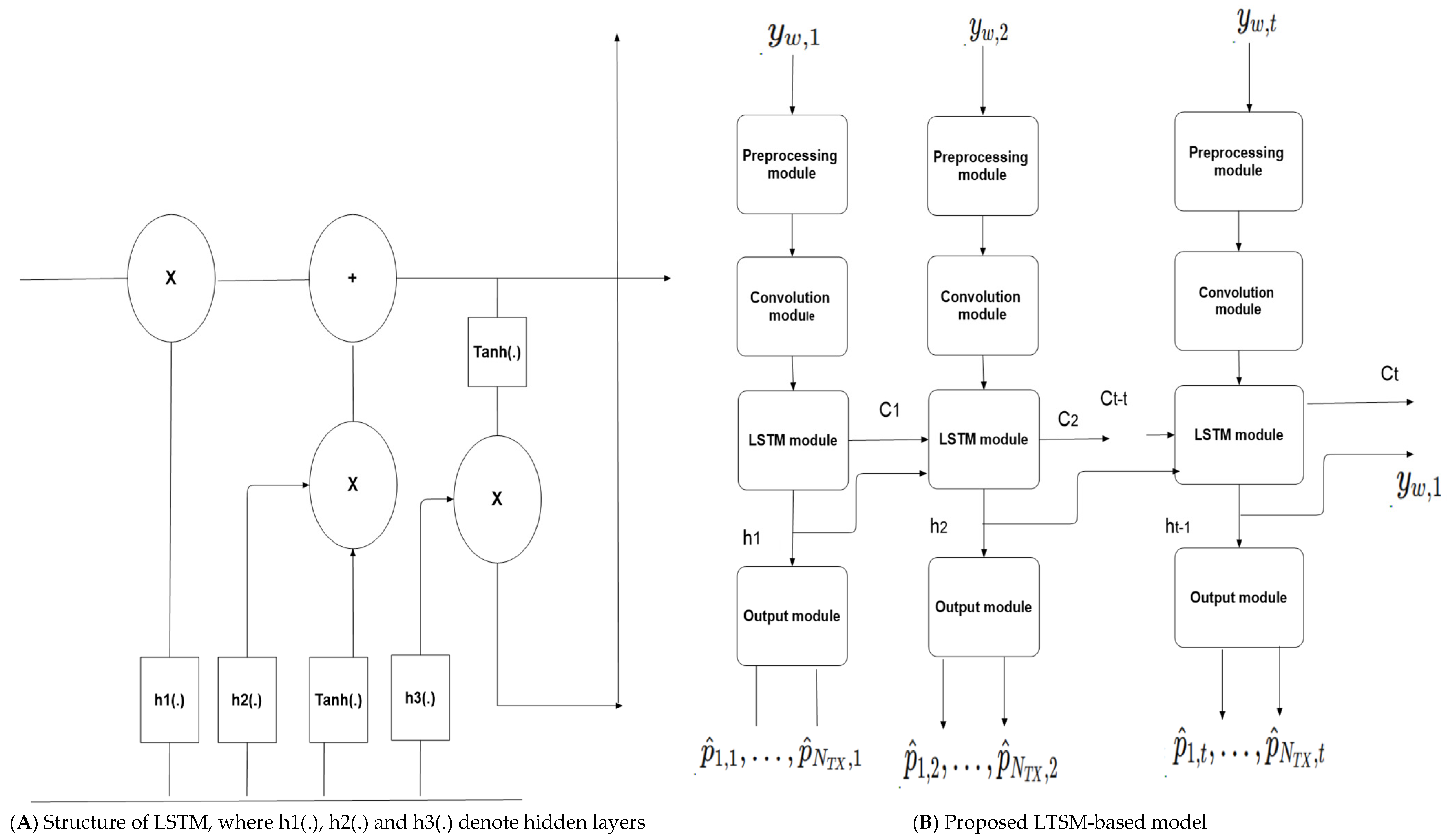 Futureinternet 17 00277 g002
