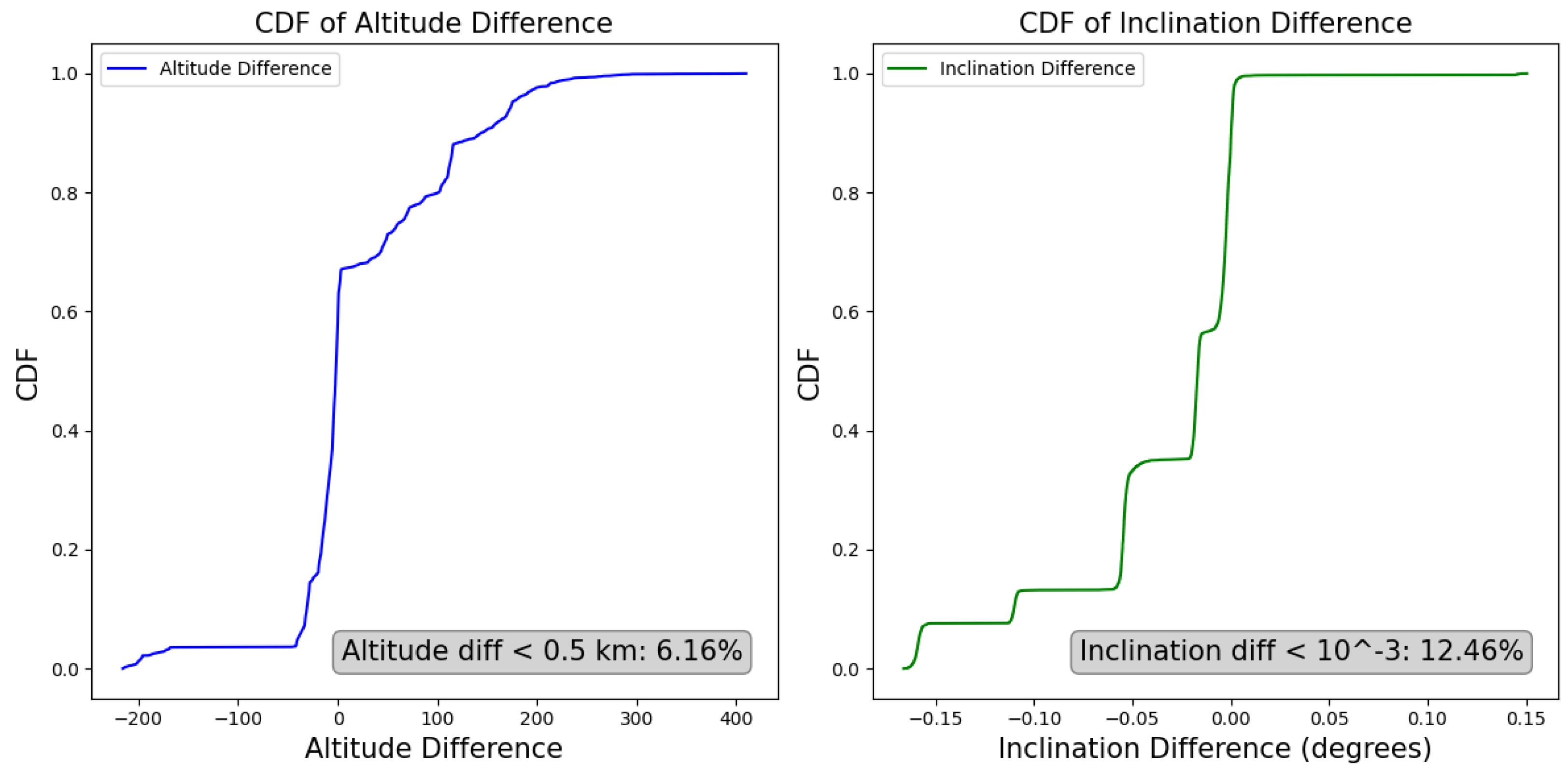 Futureinternet 17 00278 g003