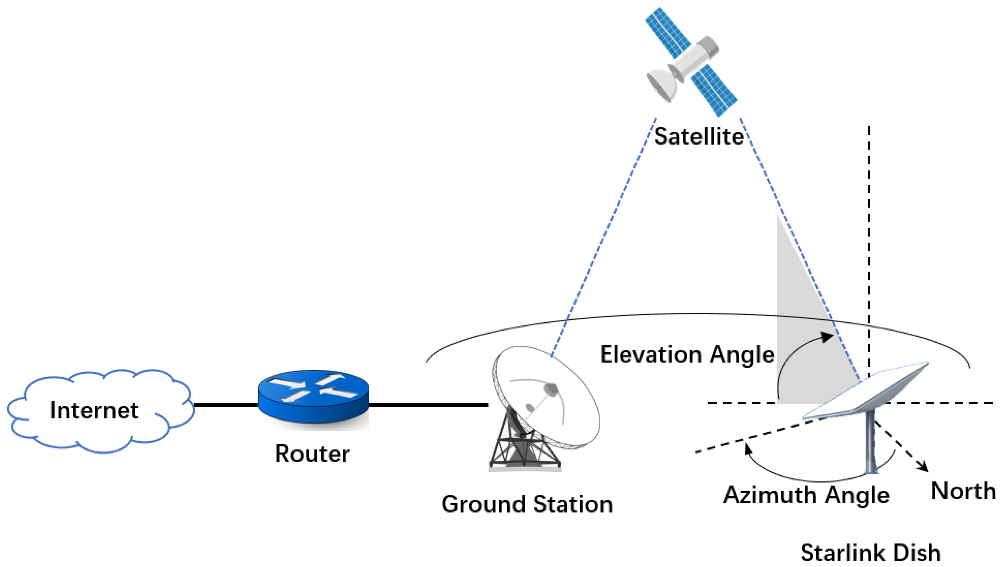 Futureinternet 17 00278 g008