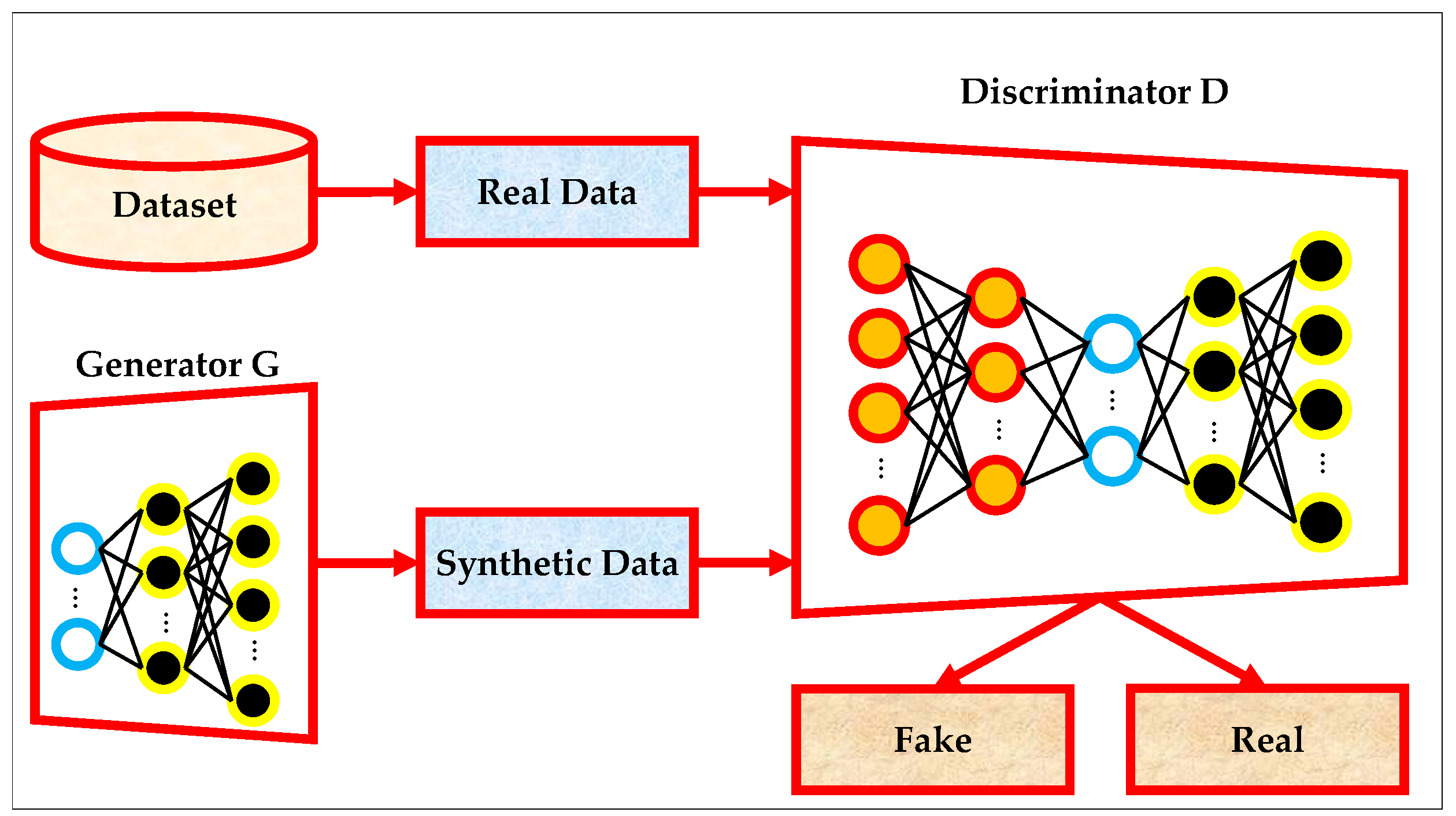 Futureinternet 17 00279 g001