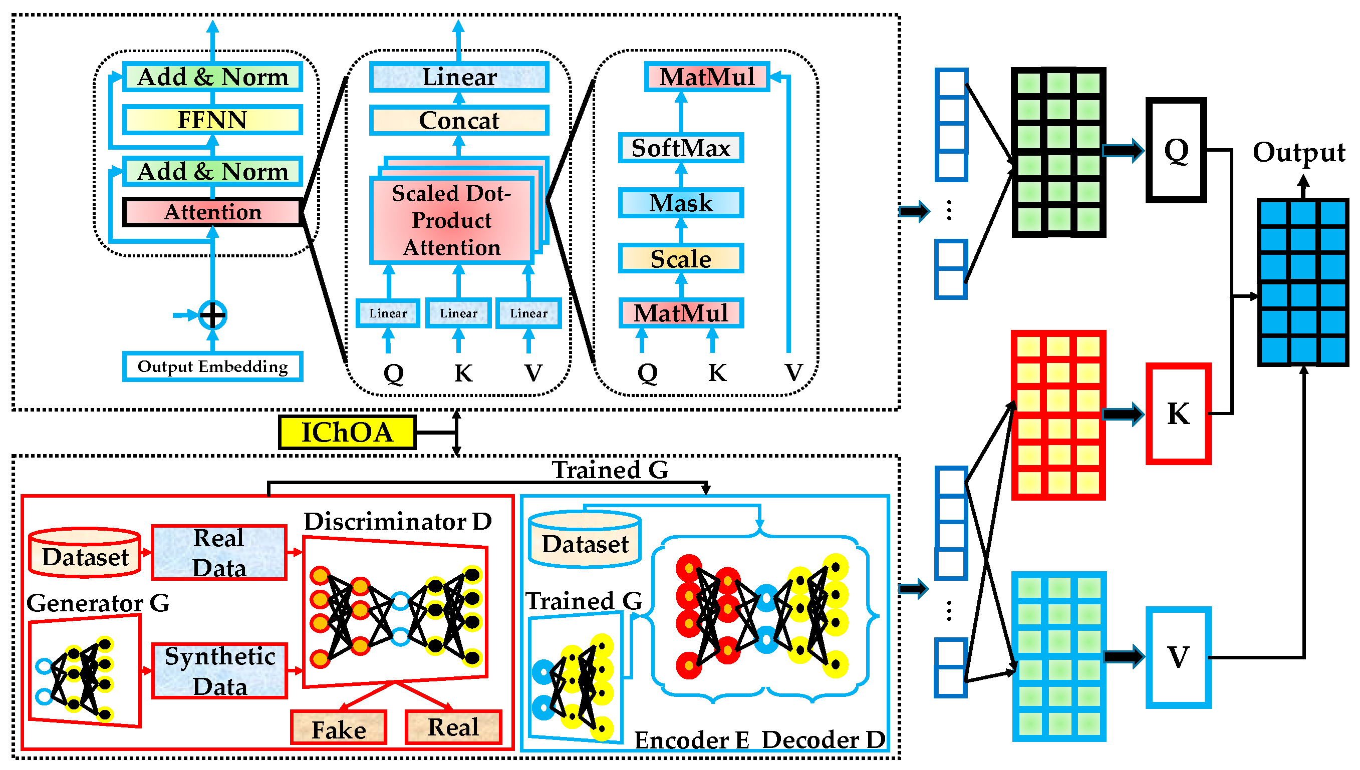 Futureinternet 17 00279 g005