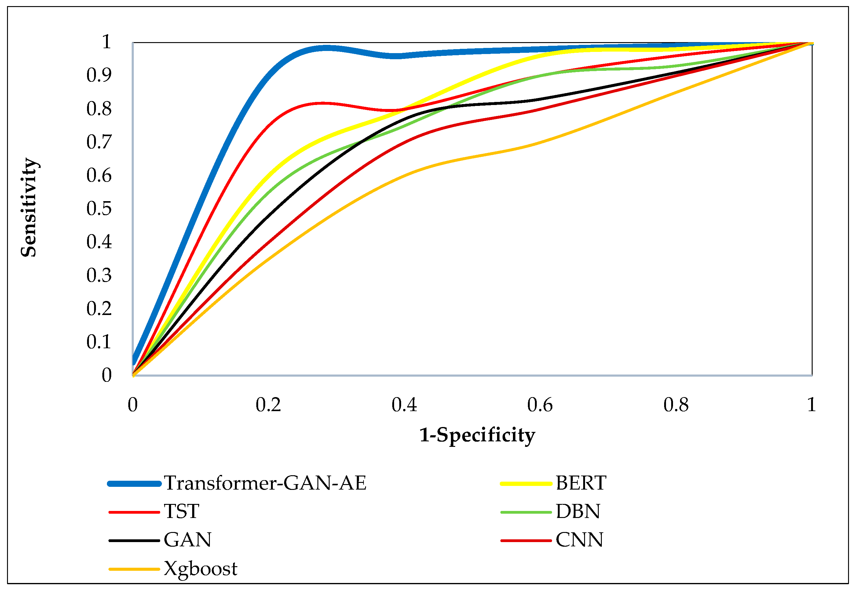 Futureinternet 17 00279 g008